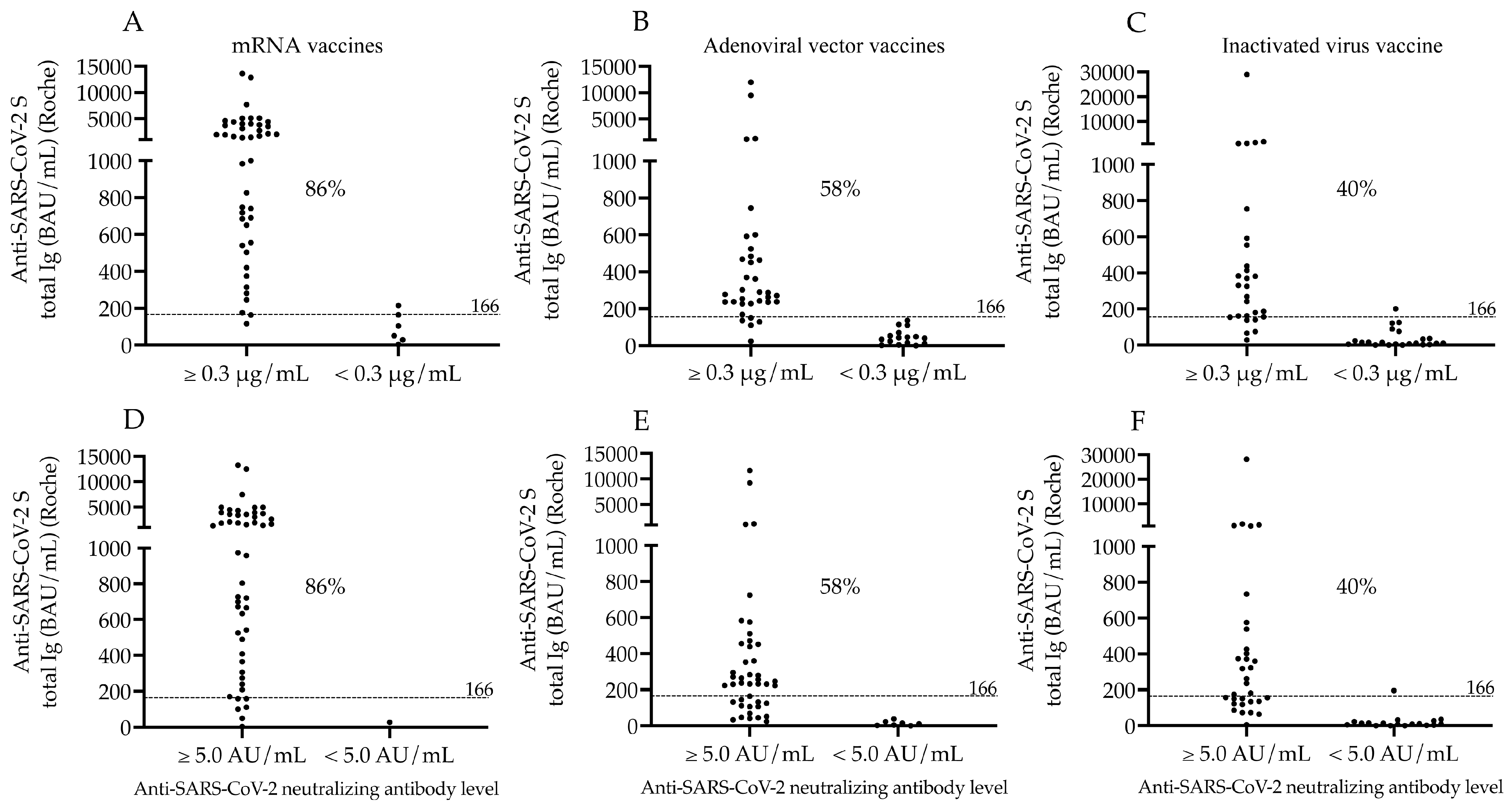 Microorganisms 11 01187 g003
