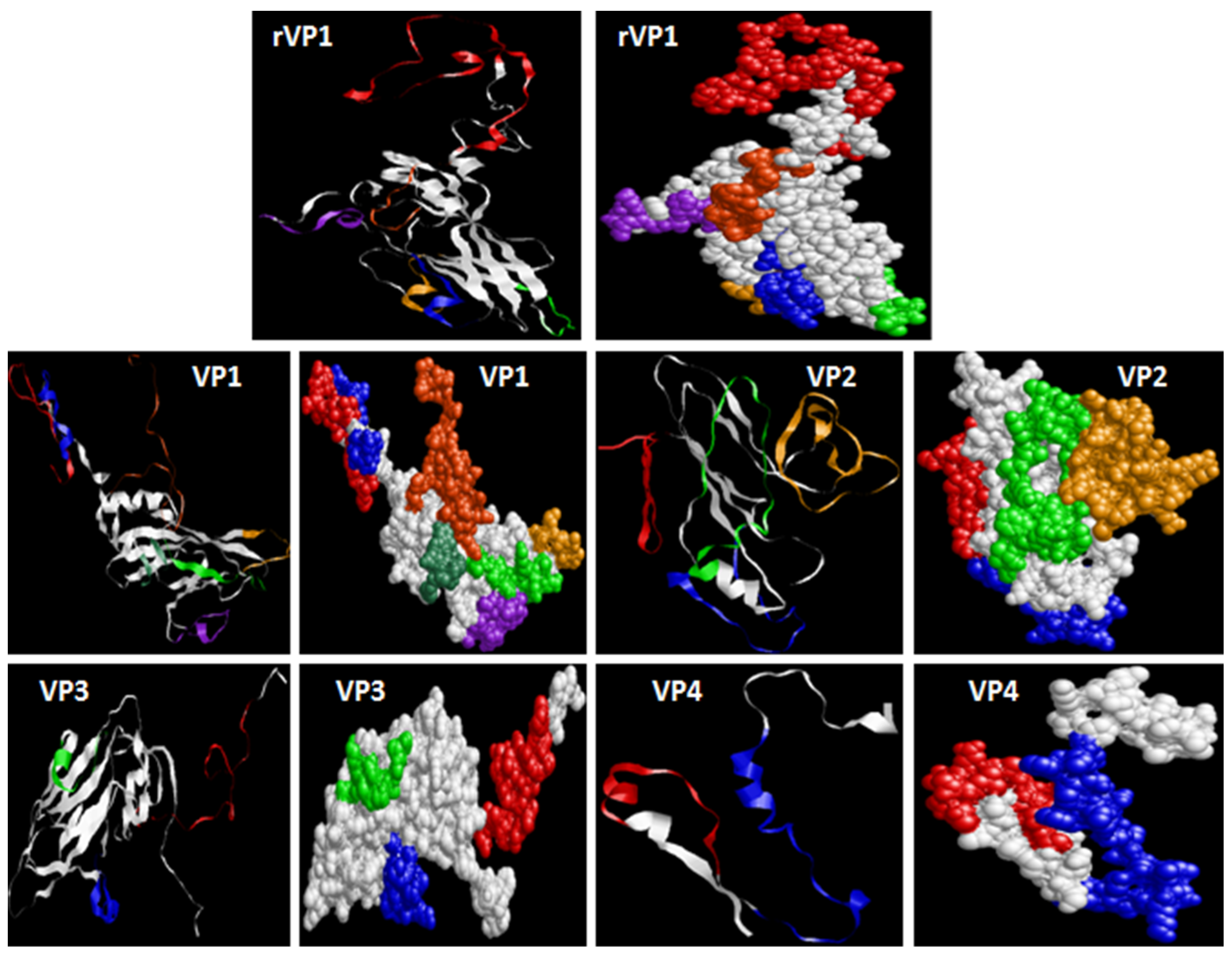 Microorganisms 11 01192 g007