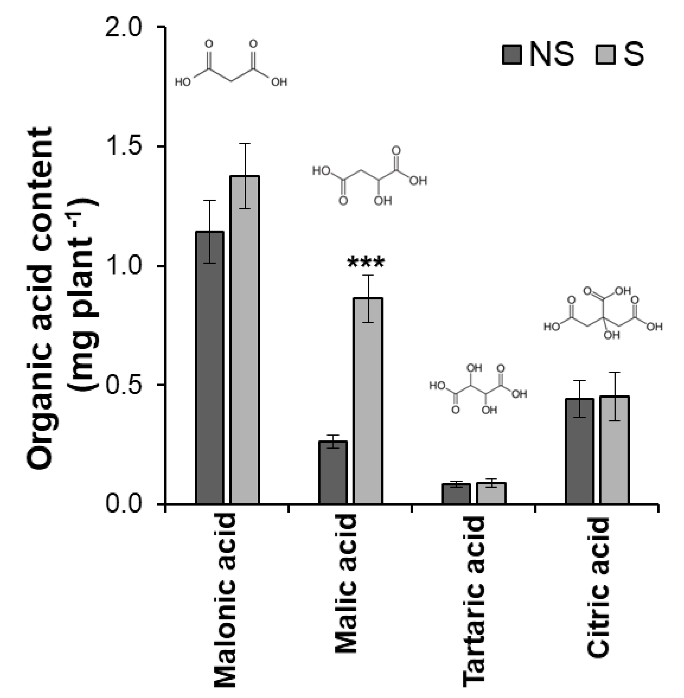 Microorganisms 11 01193 g001 Microorganisms 11 01193 g001