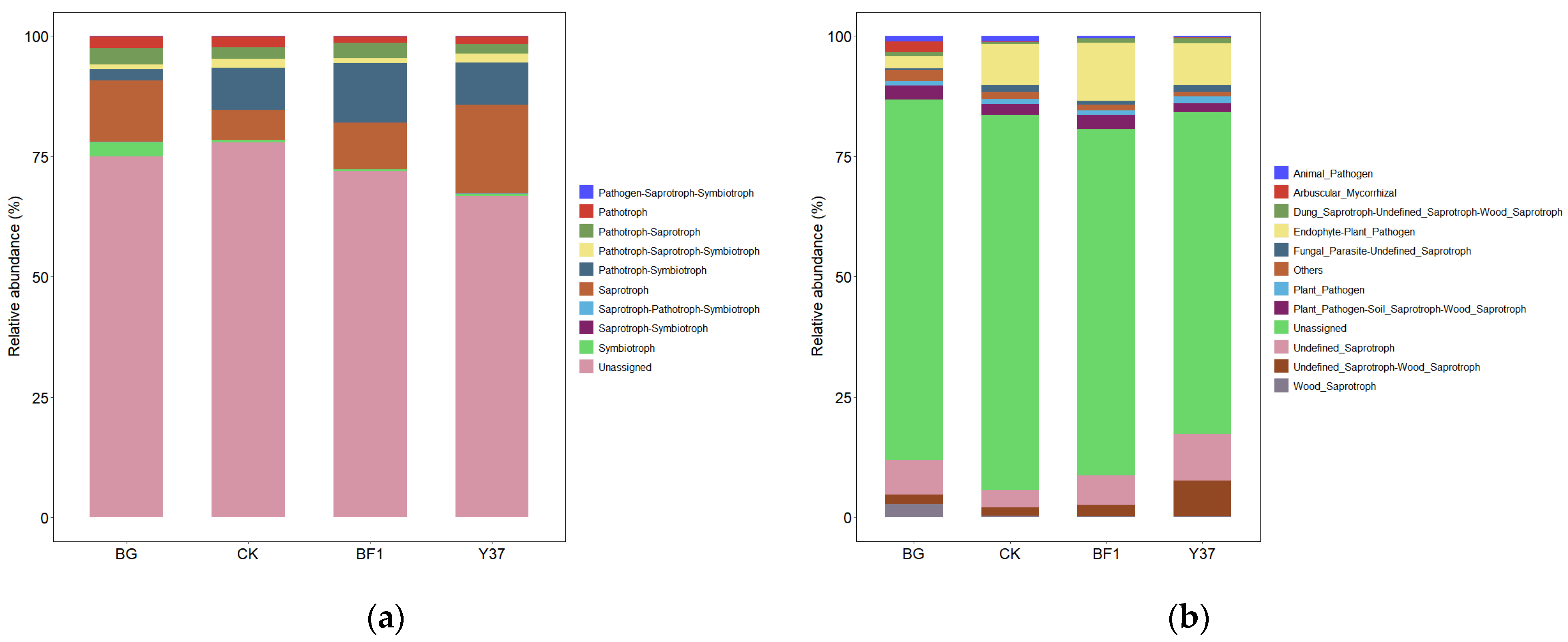 Microorganisms 11 01229 g006 Microorganisms 11 01229 g006