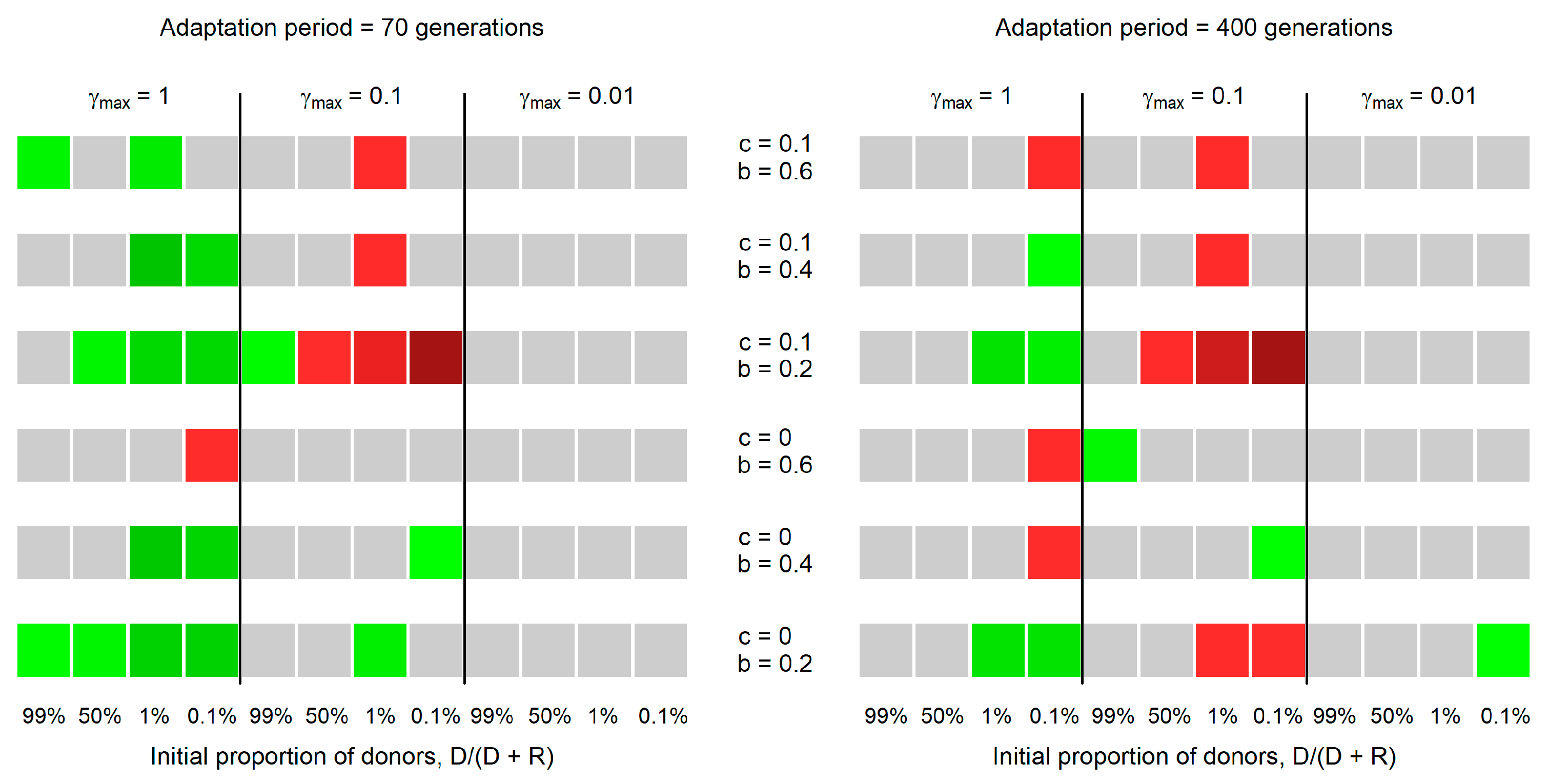 Microorganisms 11 01238 g001 Microorganisms 11 01238 g001