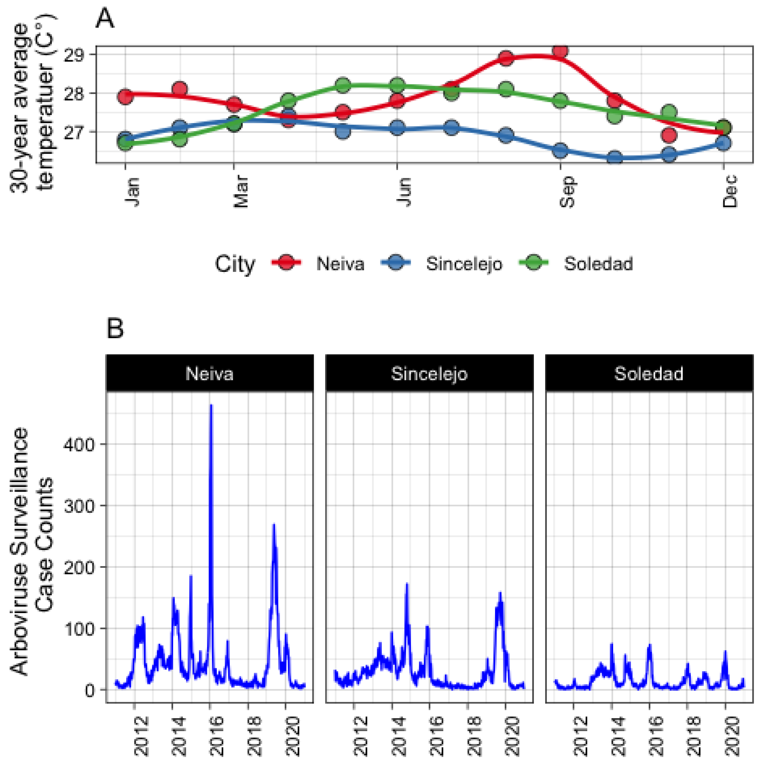 Microorganisms 11 01249 g001 Microorganisms 11 01249 g001