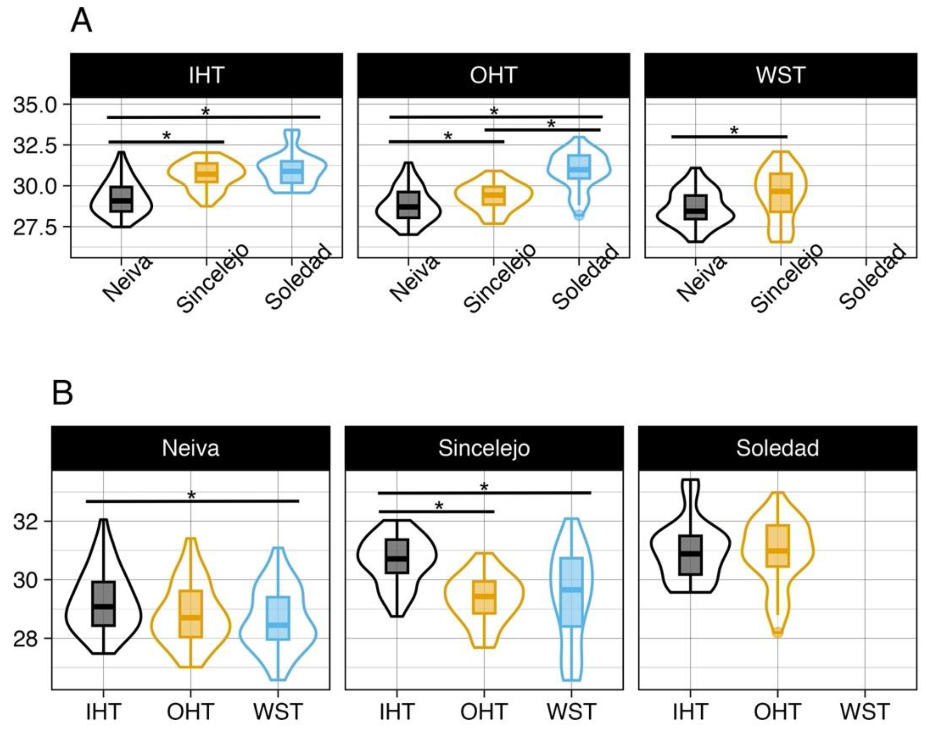 Microorganisms 11 01249 g004 Microorganisms 11 01249 g004