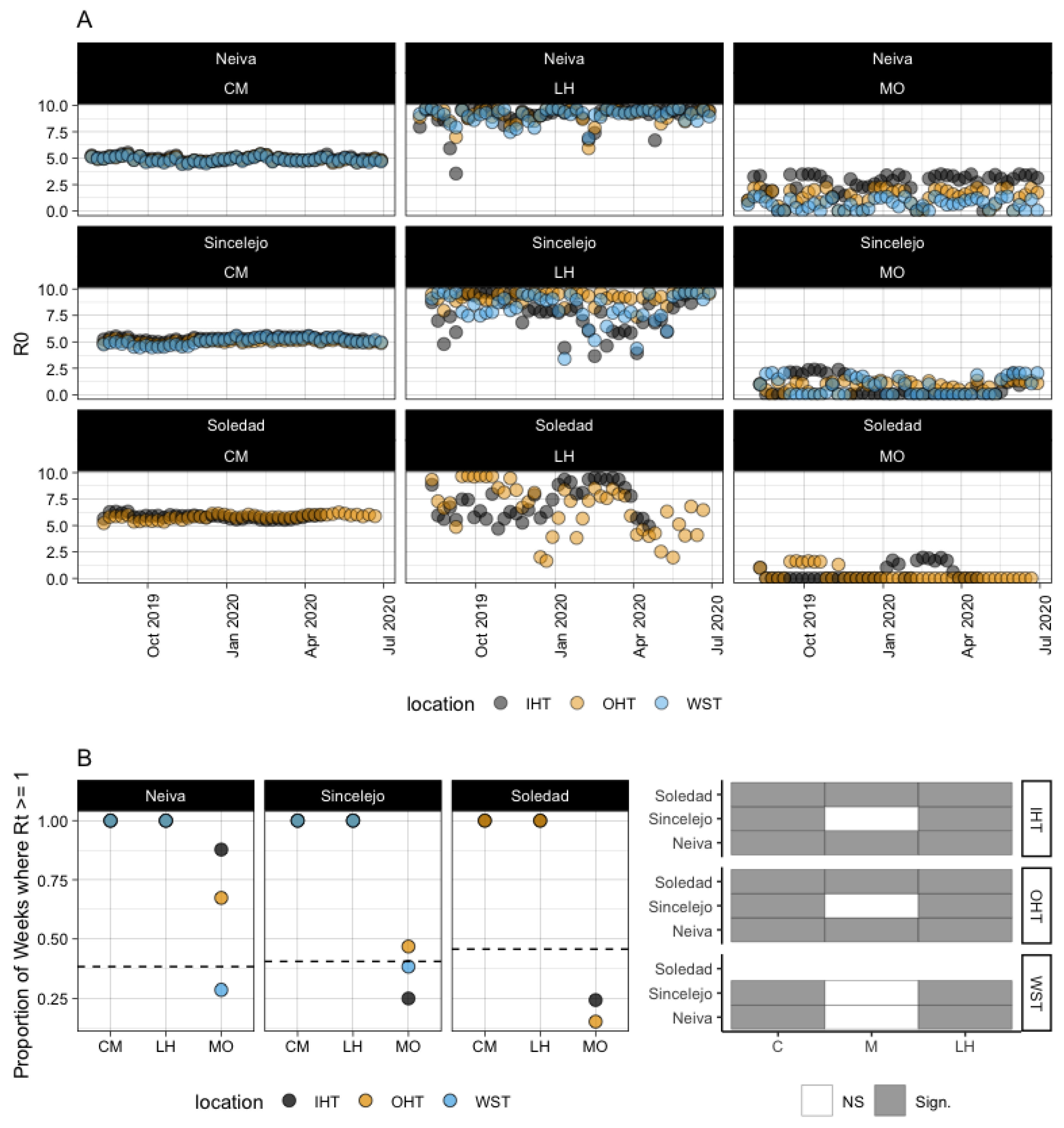 Microorganisms 11 01249 g005 Microorganisms 11 01249 g005