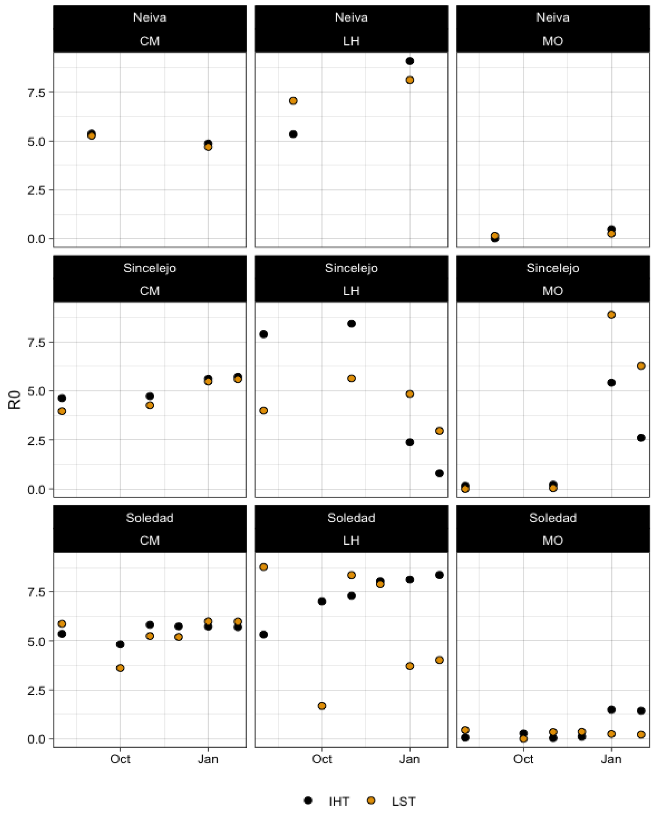 Microorganisms 11 01249 g006 Microorganisms 11 01249 g006