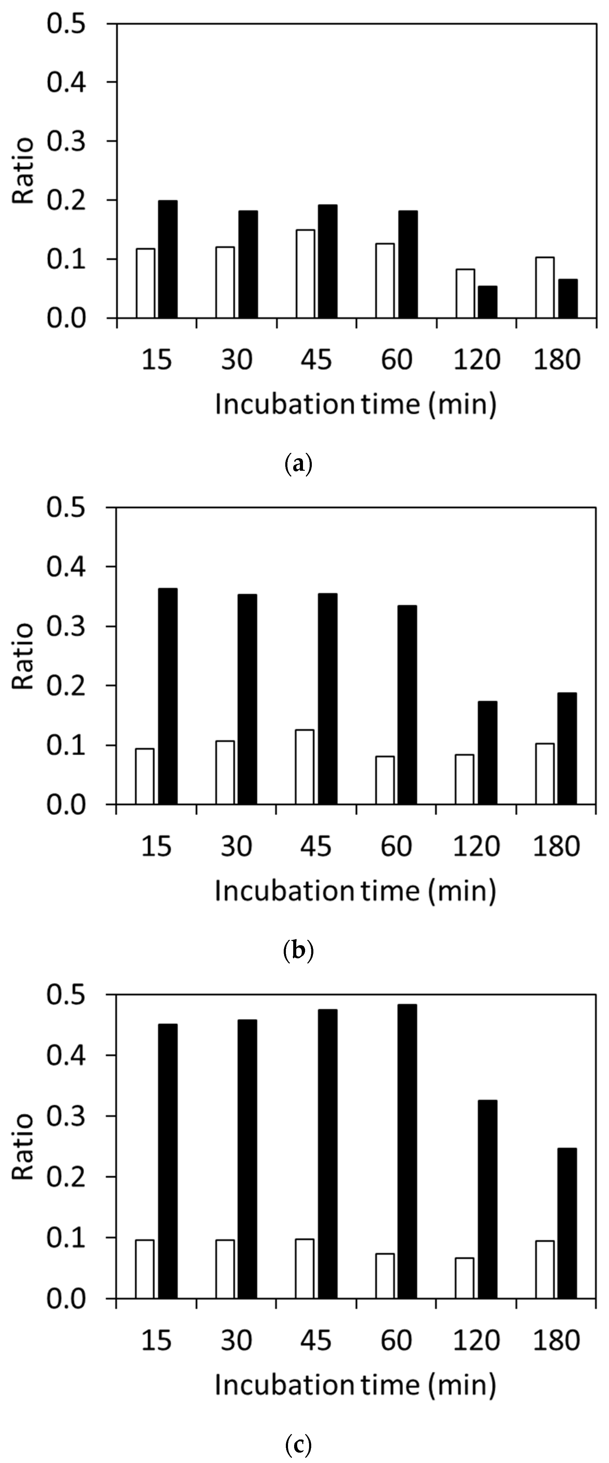 Microorganisms 11 01250 g002 Microorganisms 11 01250 g002