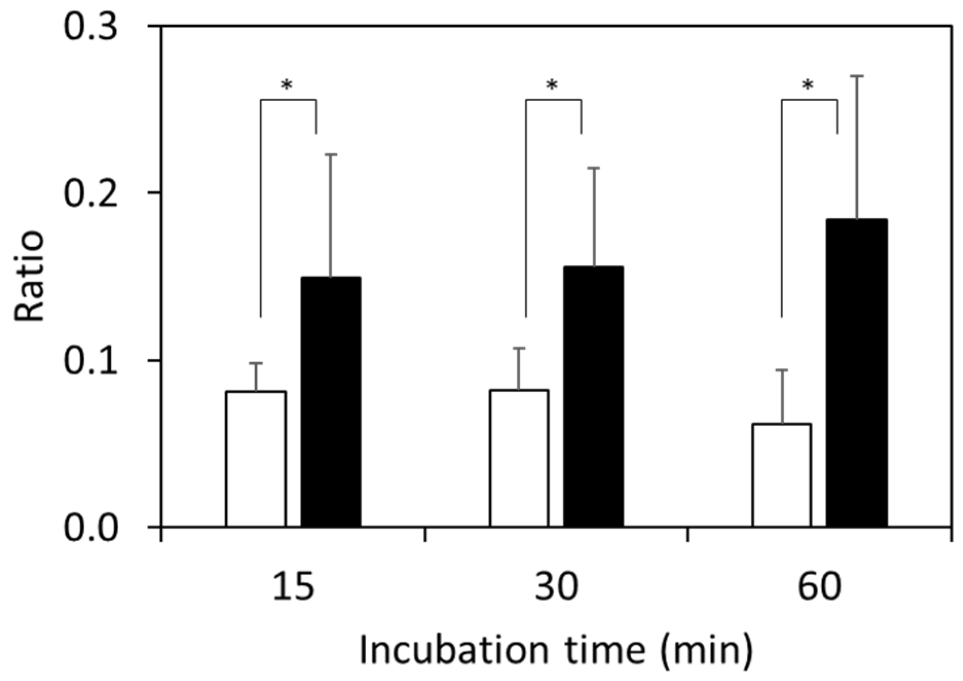 Microorganisms 11 01250 g003 Microorganisms 11 01250 g003