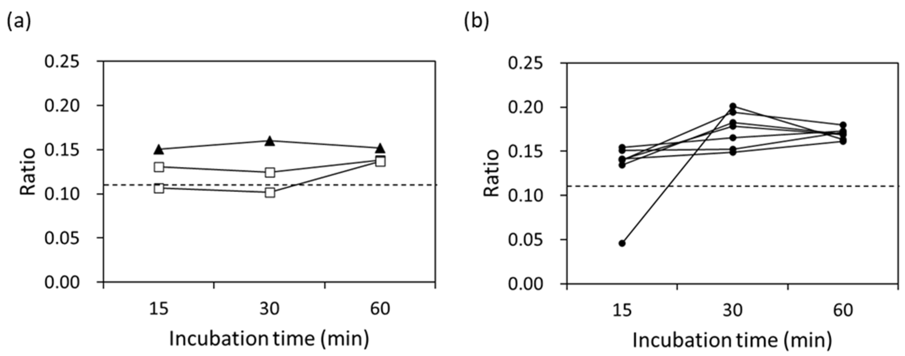 Microorganisms 11 01250 g004 Microorganisms 11 01250 g004