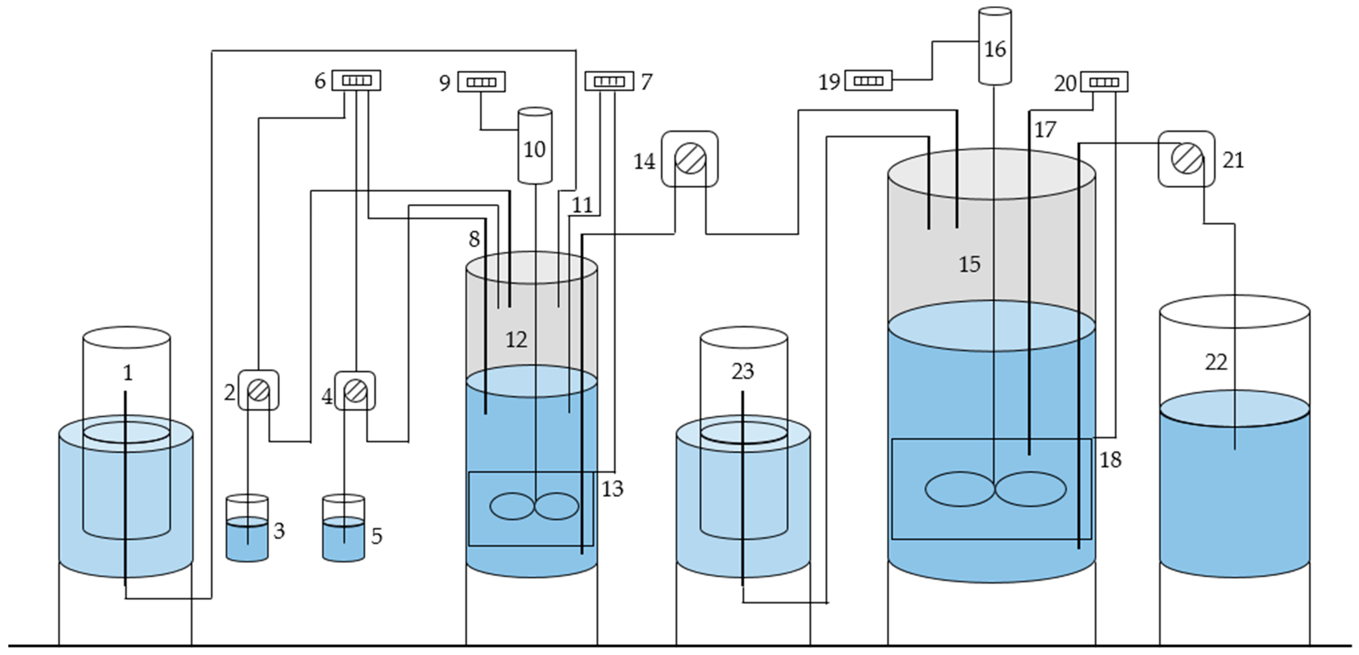 Microorganisms 11 01263 g001
