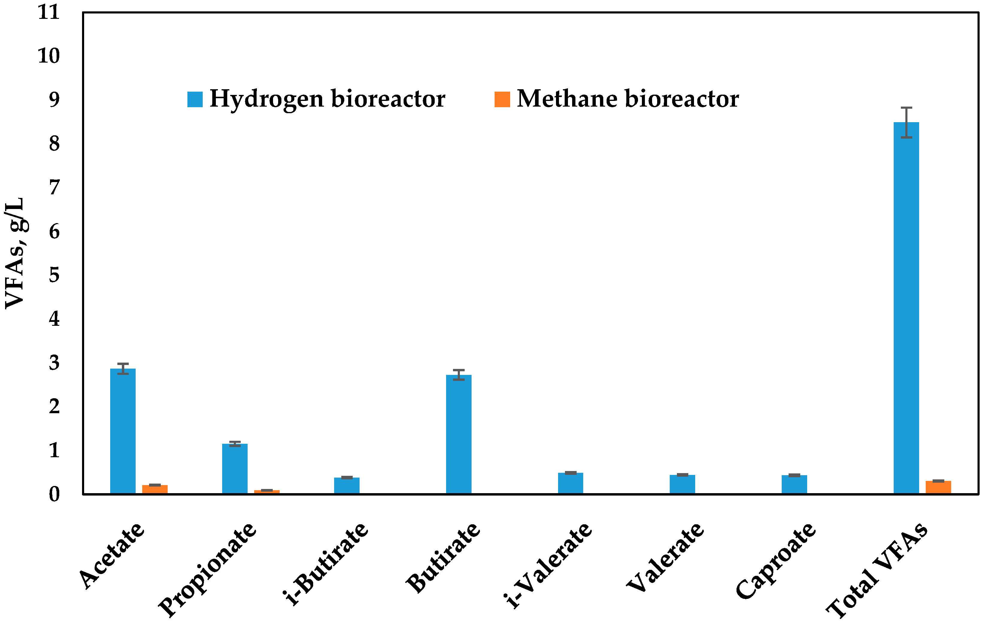 Microorganisms 11 01263 g004