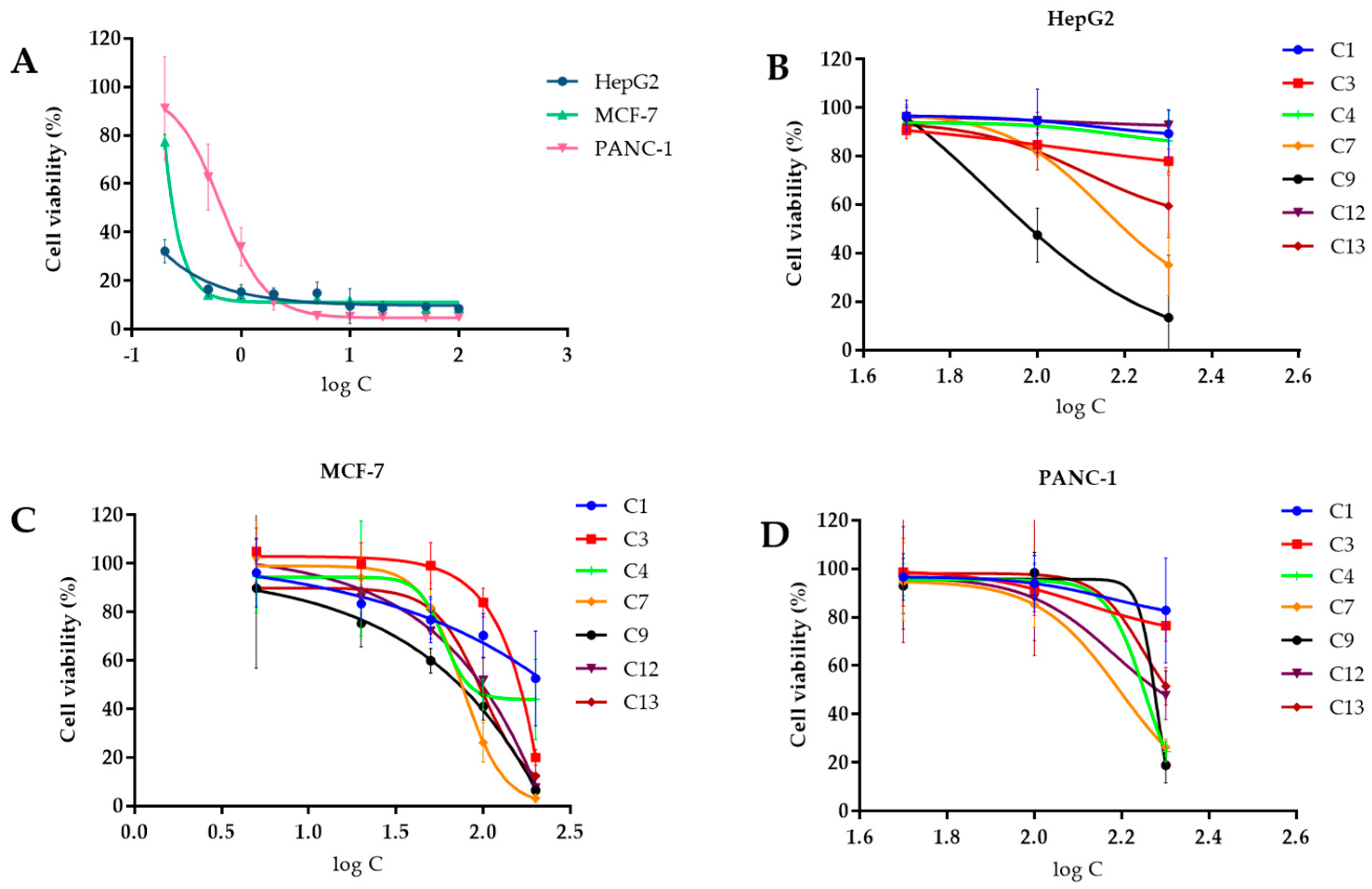 Microorganisms 11 01268 g005 Microorganisms 11 01268 g005