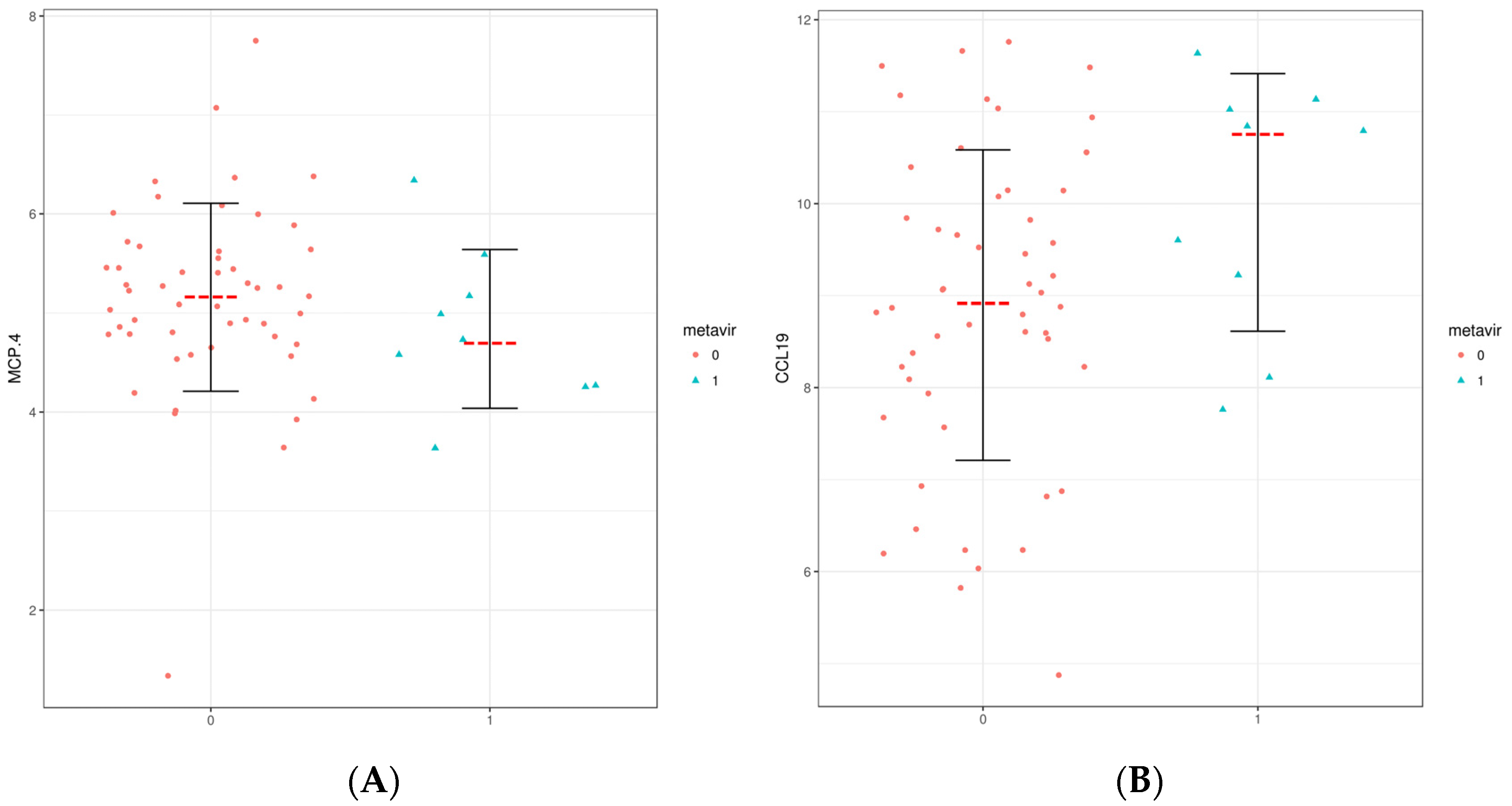 Microorganisms 11 01270 g002a Microorganisms 11 01270 g002a