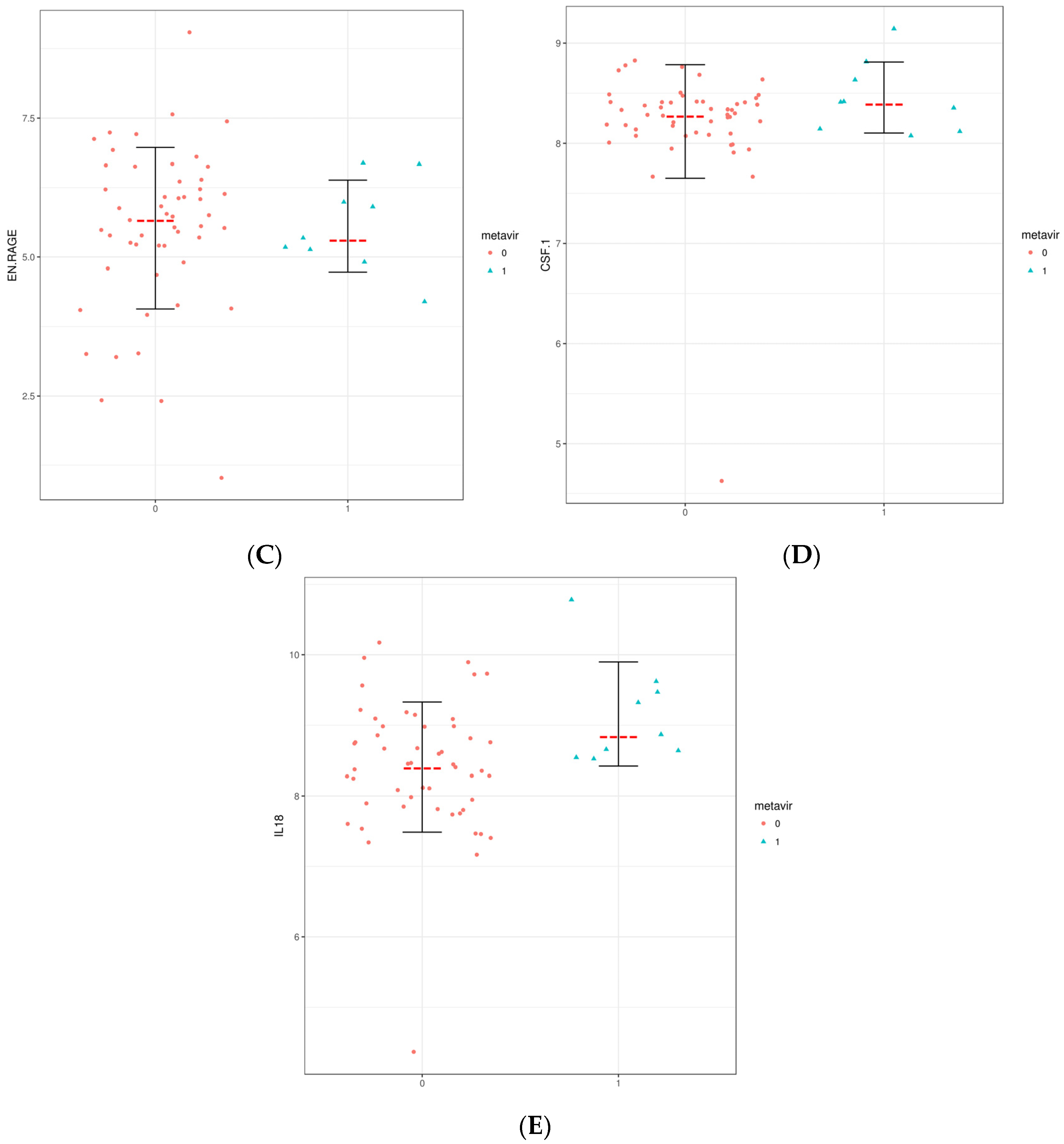 Microorganisms 11 01270 g002b Microorganisms 11 01270 g002b