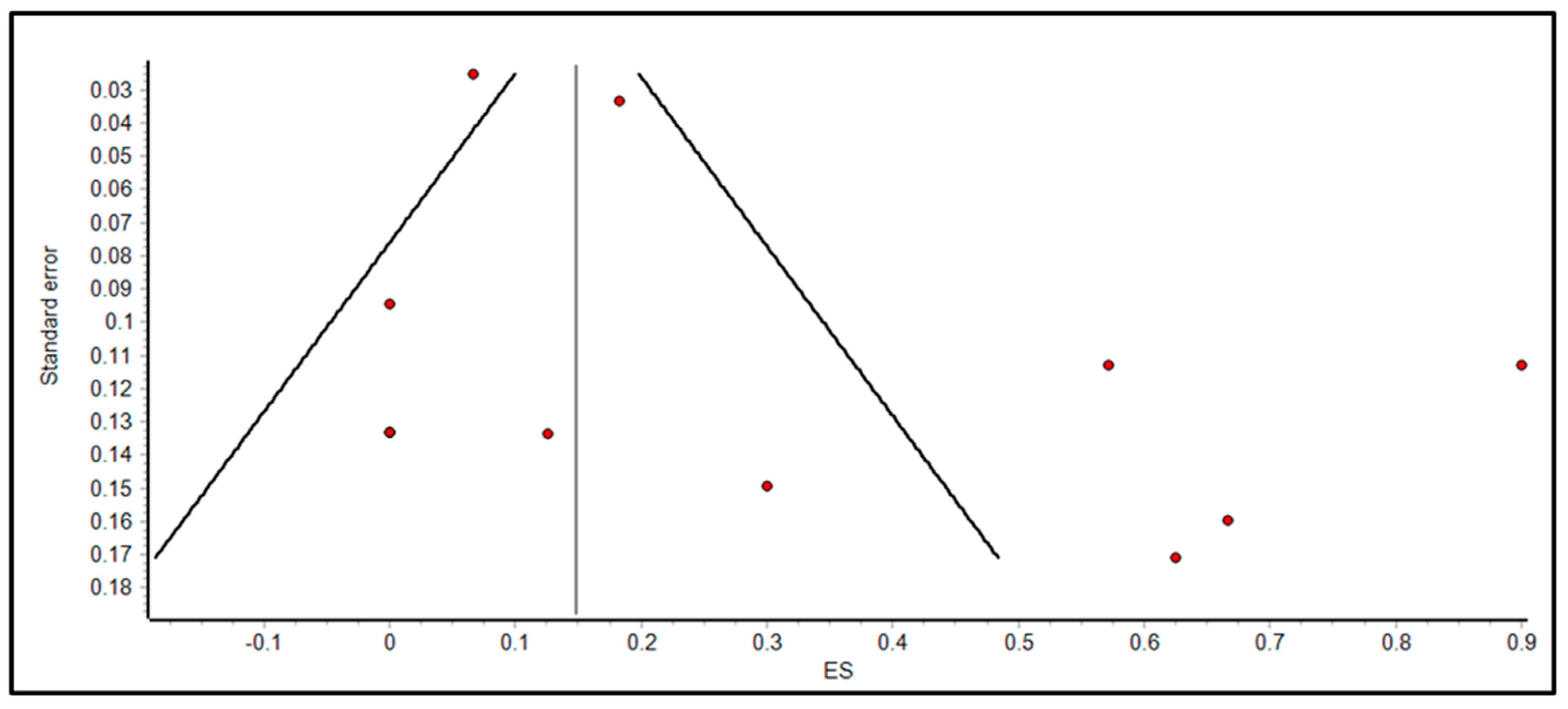 Microorganisms 11 01272 g005 Microorganisms 11 01272 g005