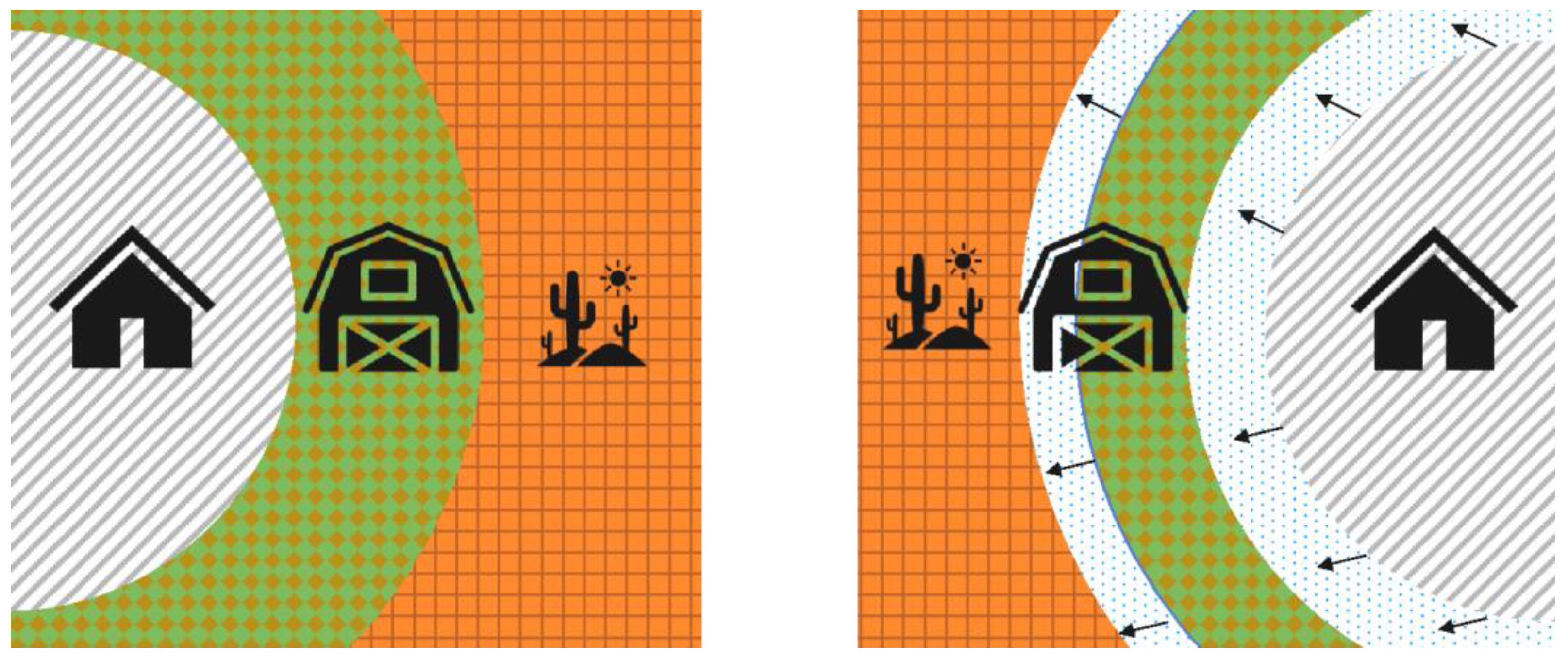Microorganisms 11 01276 g001