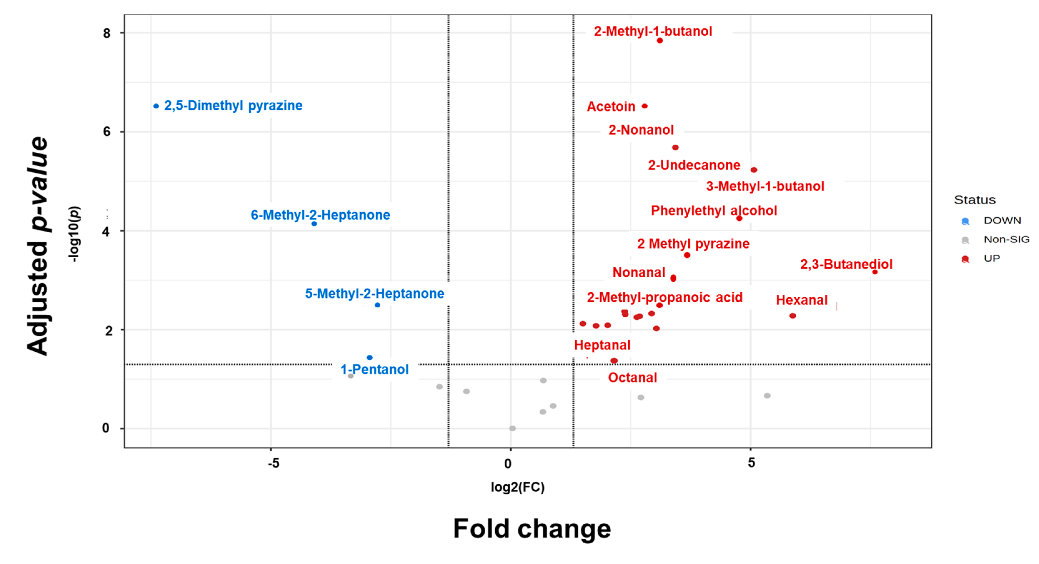 Microorganisms 11 01291 g005 Microorganisms 11 01291 g005