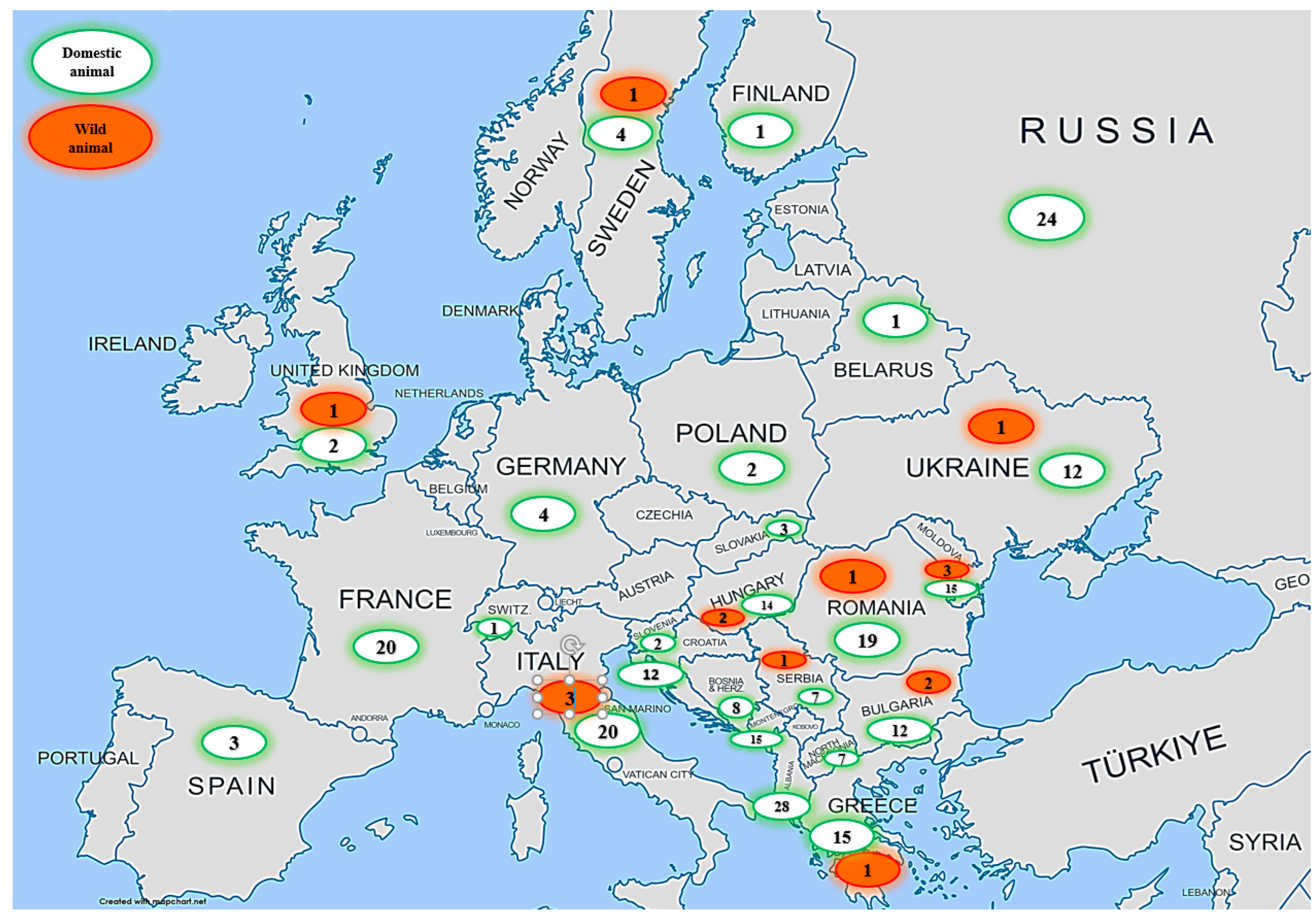 Microorganisms 11 01294 g003 Microorganisms 11 01294 g003