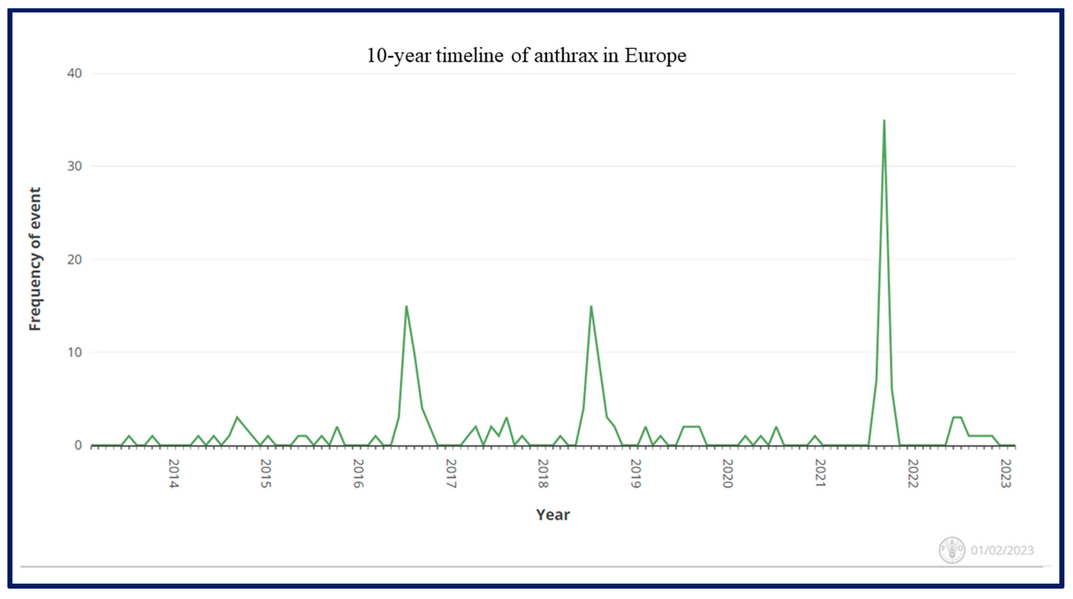 Microorganisms 11 01294 g004 Microorganisms 11 01294 g004