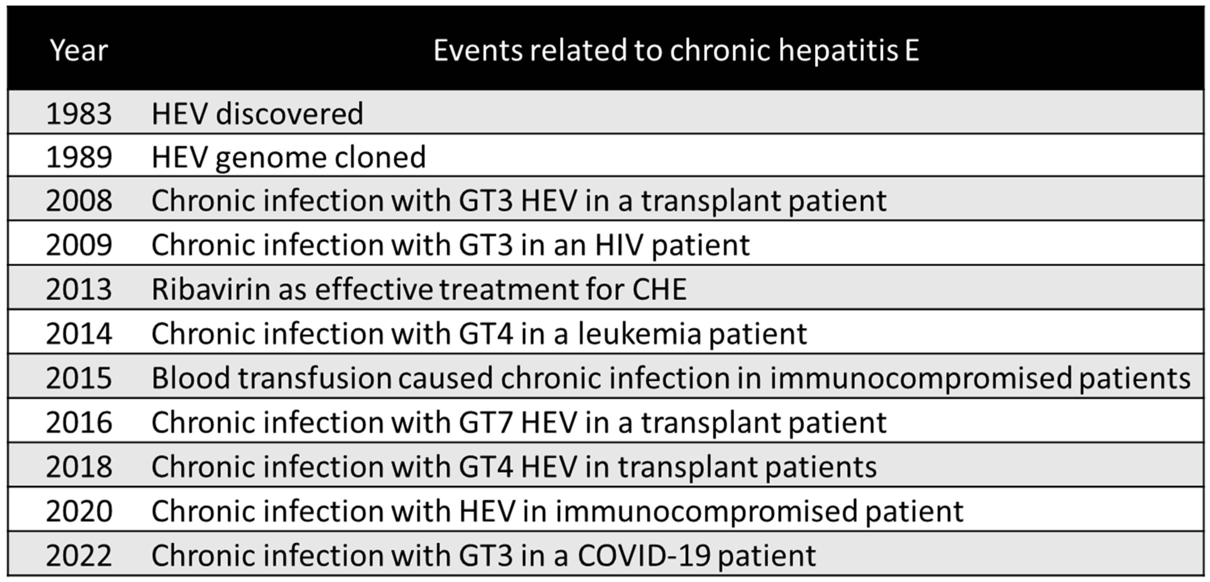 Microorganisms 11 01303 g002 Microorganisms 11 01303 g002