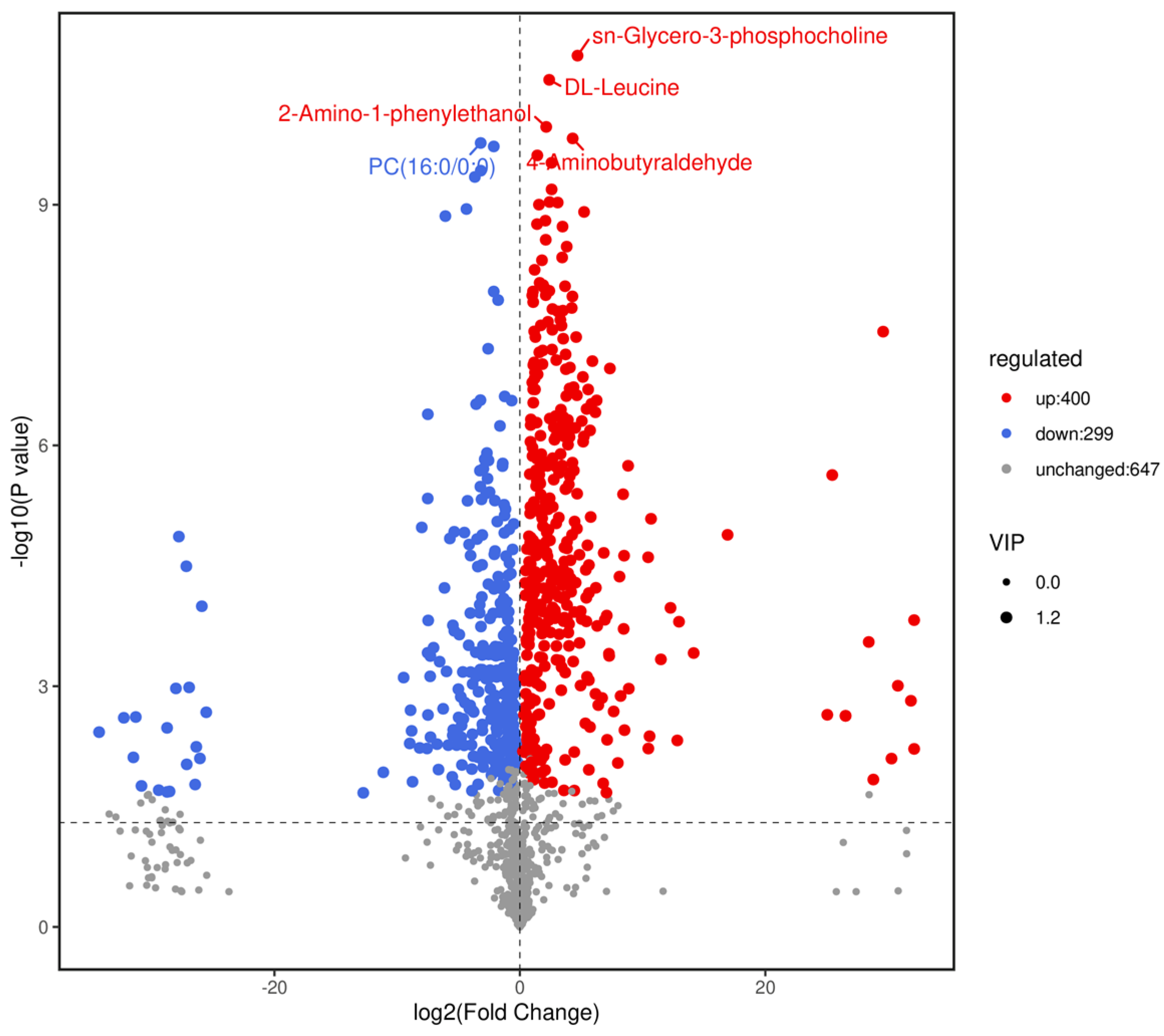 Microorganisms 11 01319 g004