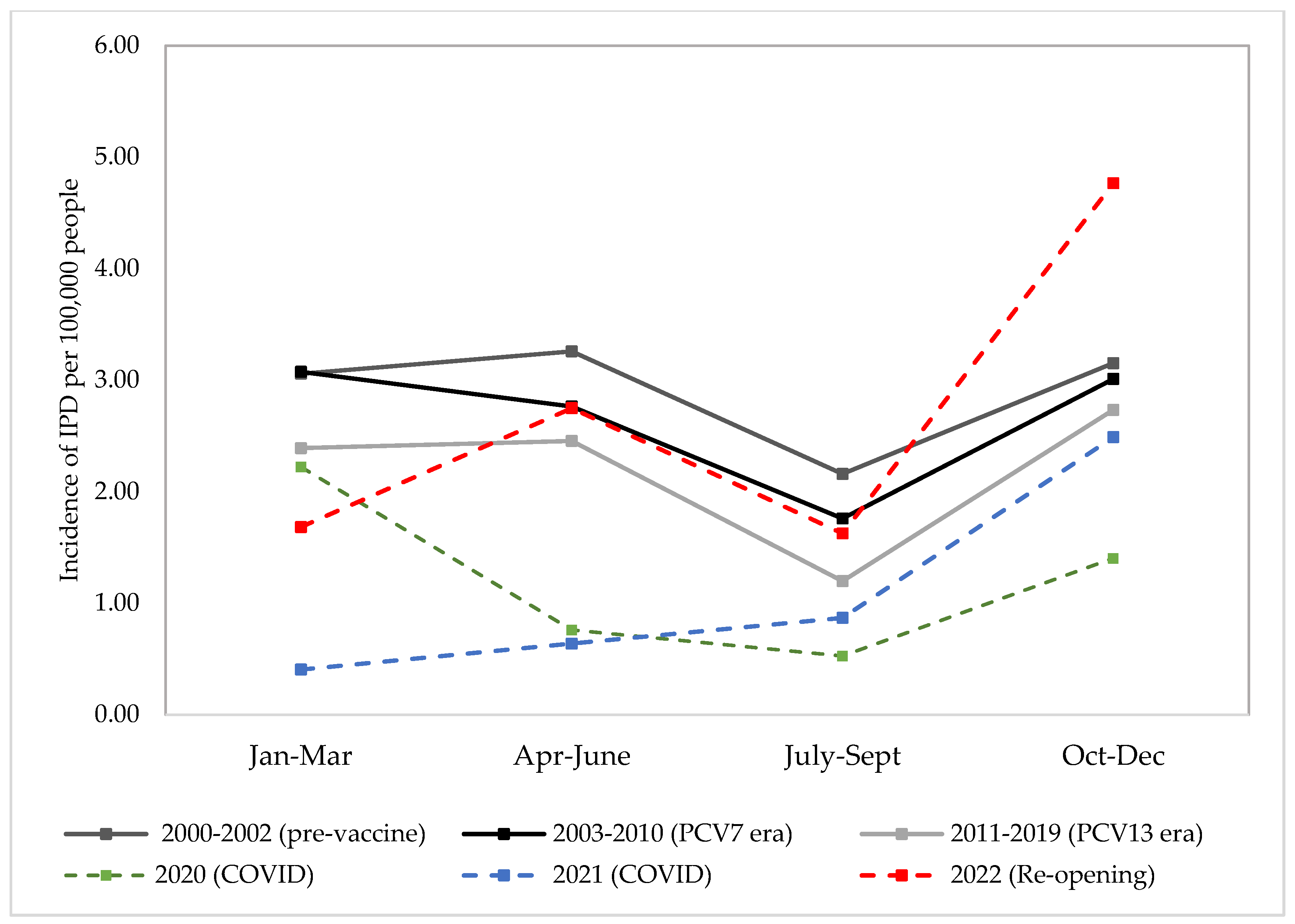 Microorganisms 11 01333 g001 Microorganisms 11 01333 g001