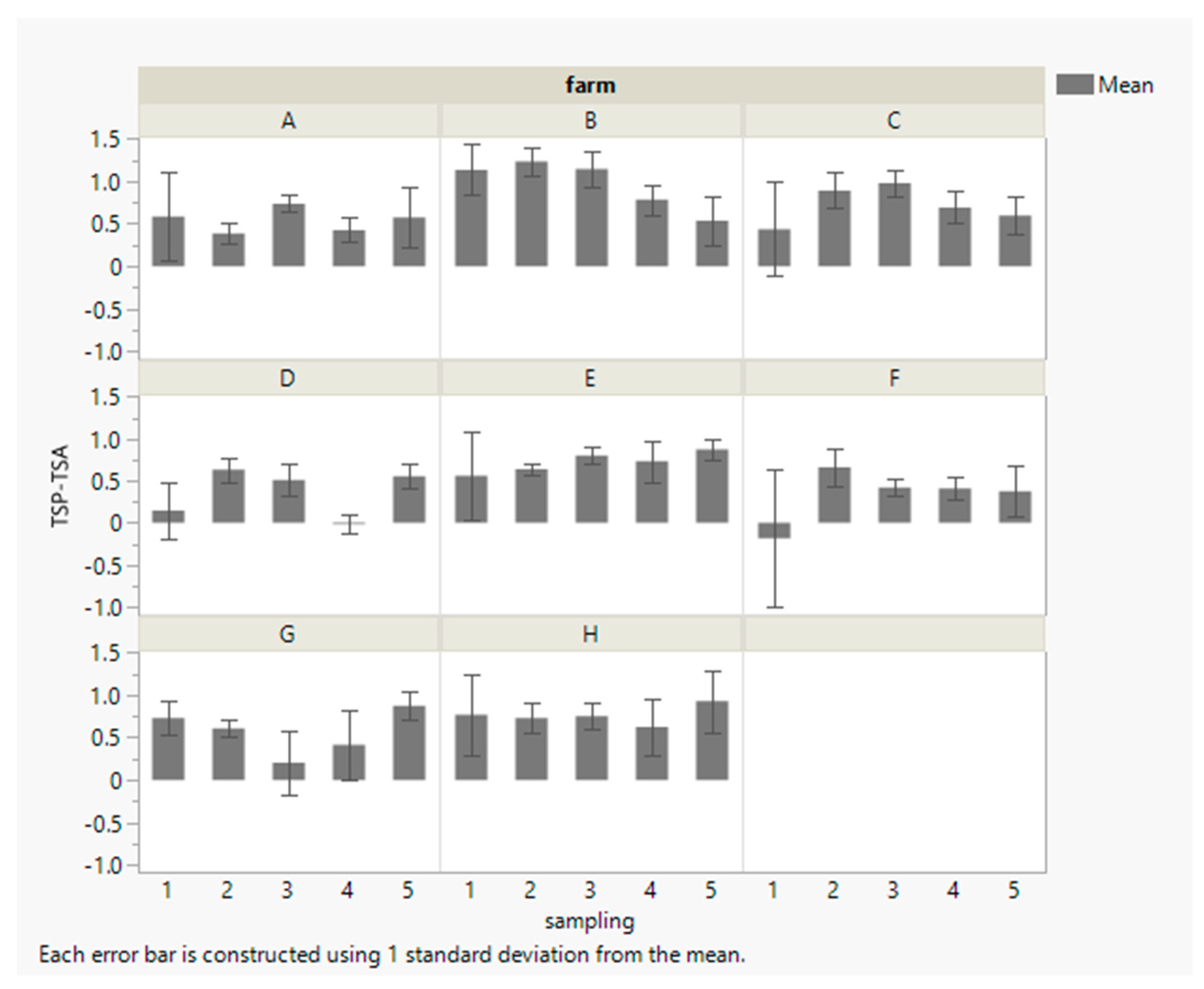 Microorganisms 11 01337 g003