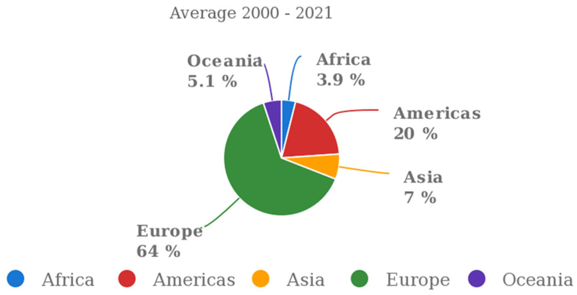 Microorganisms 11 01338 g001 Microorganisms 11 01338 g001