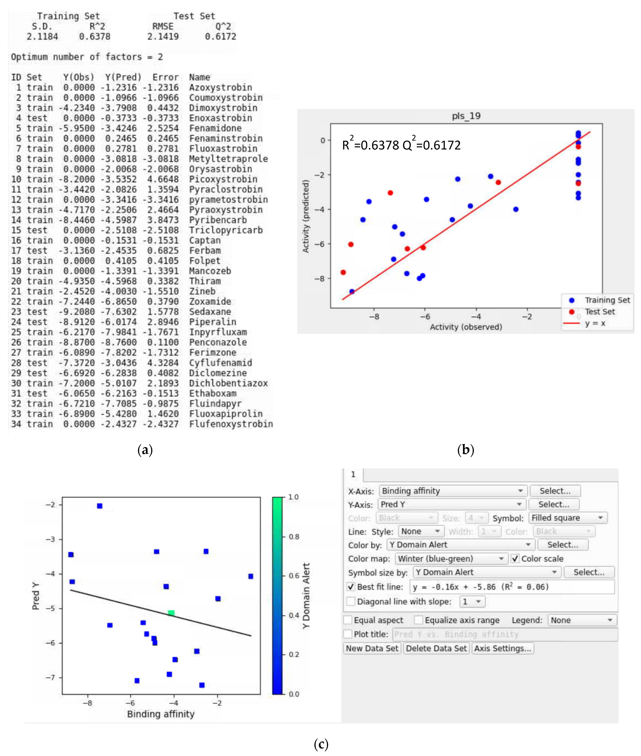 Microorganisms 11 01341 g010