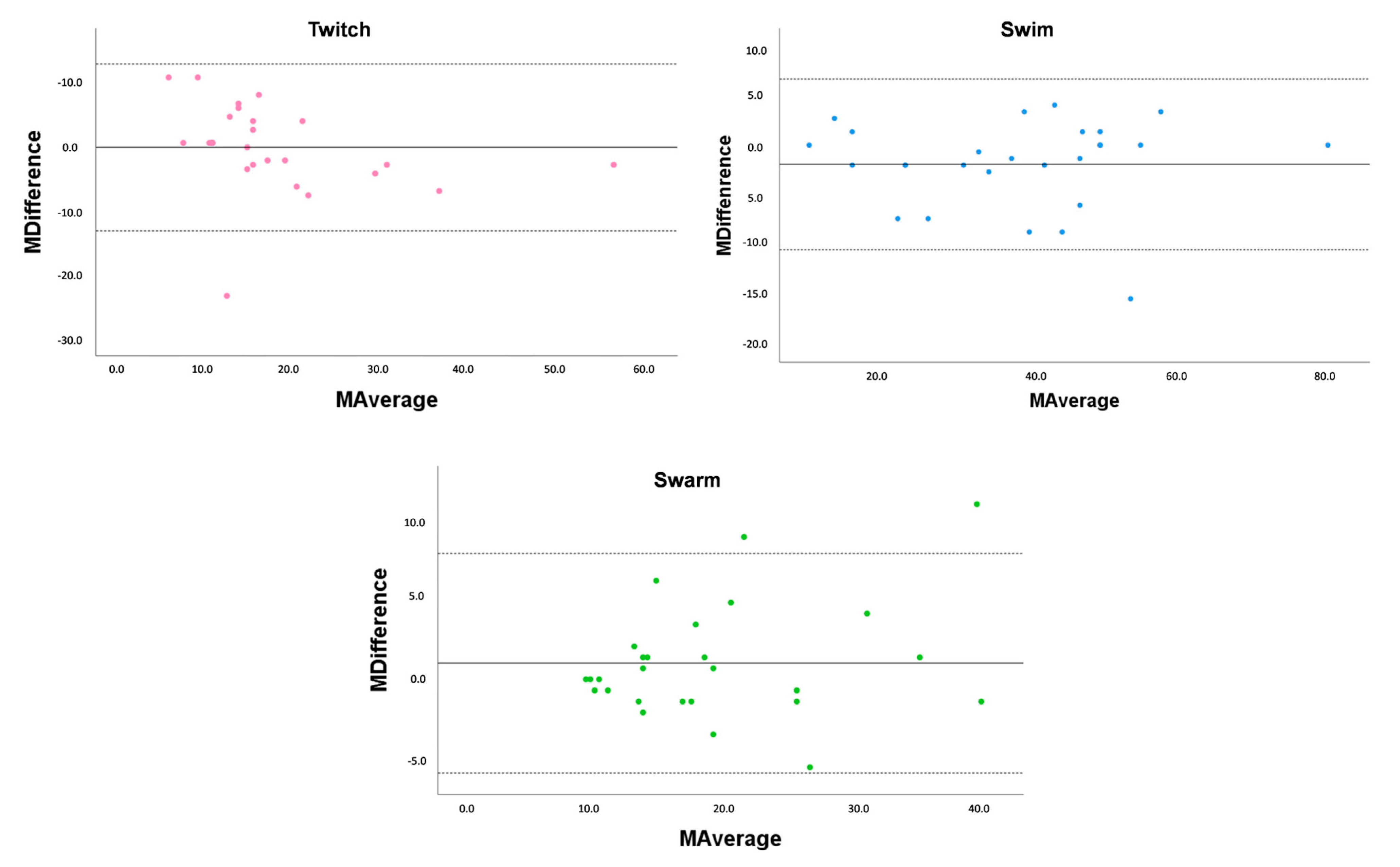 Microorganisms 11 01345 g005 Microorganisms 11 01345 g005