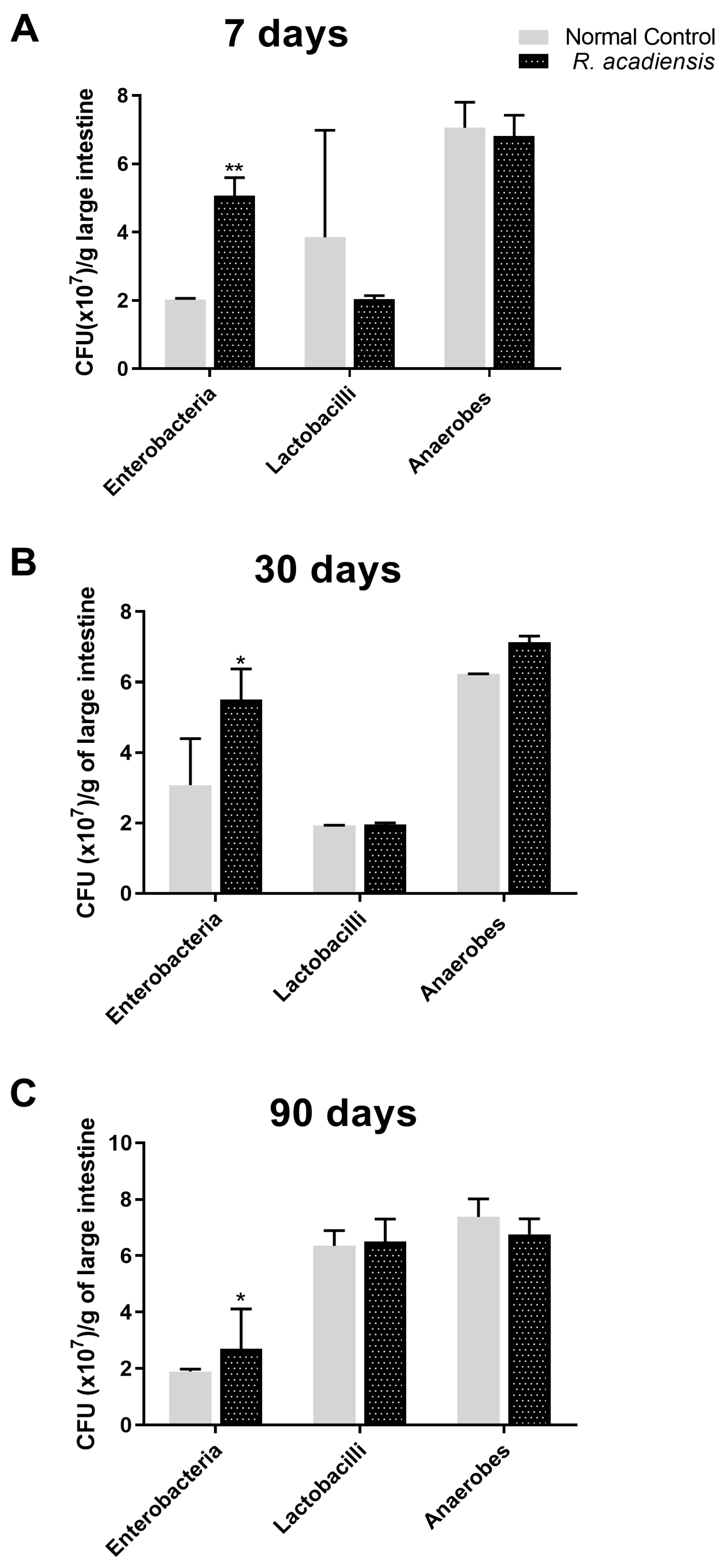 Microorganisms 11 01347 g003 Microorganisms 11 01347 g003