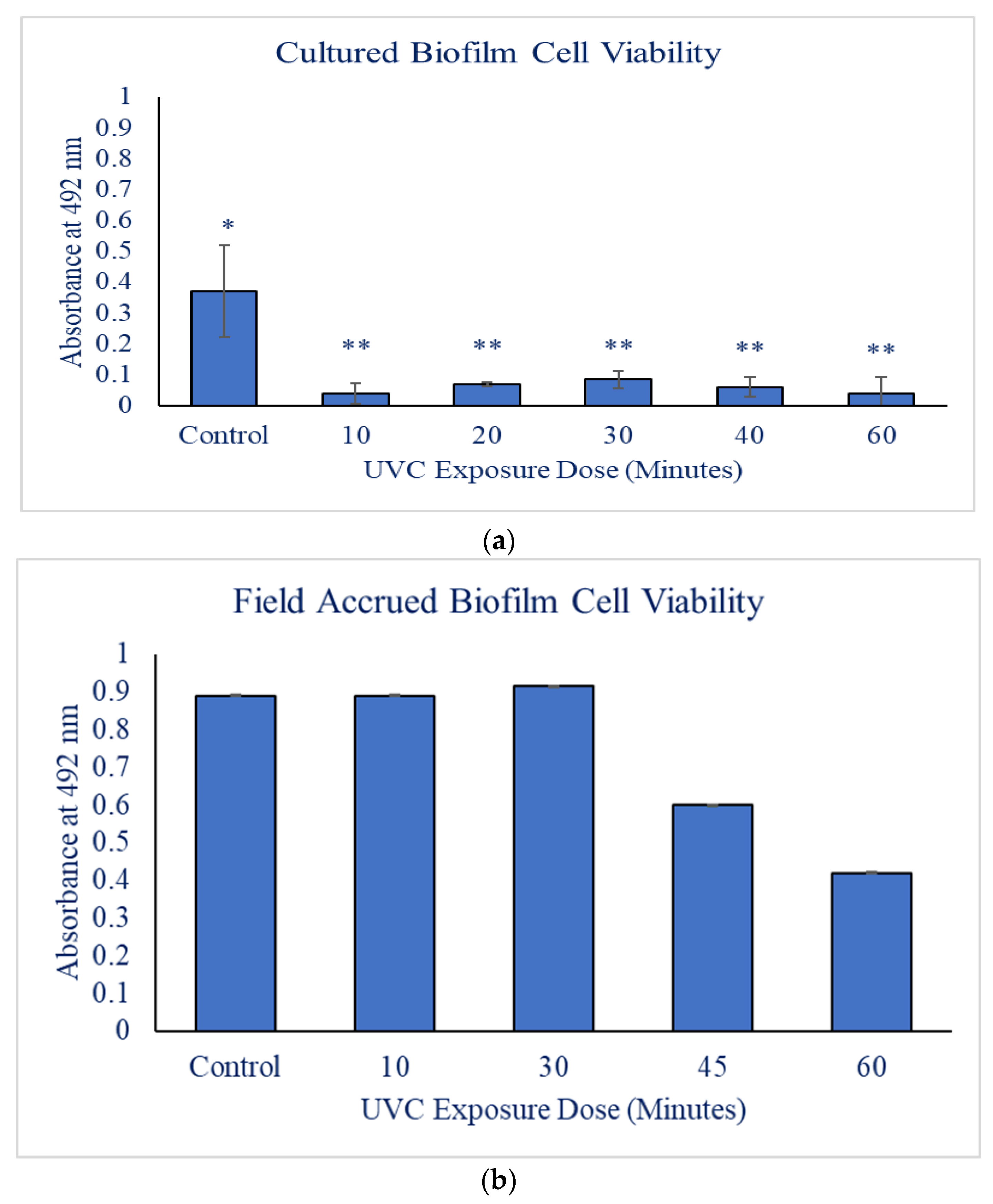 Microorganisms 11 01348 g001 Microorganisms 11 01348 g001