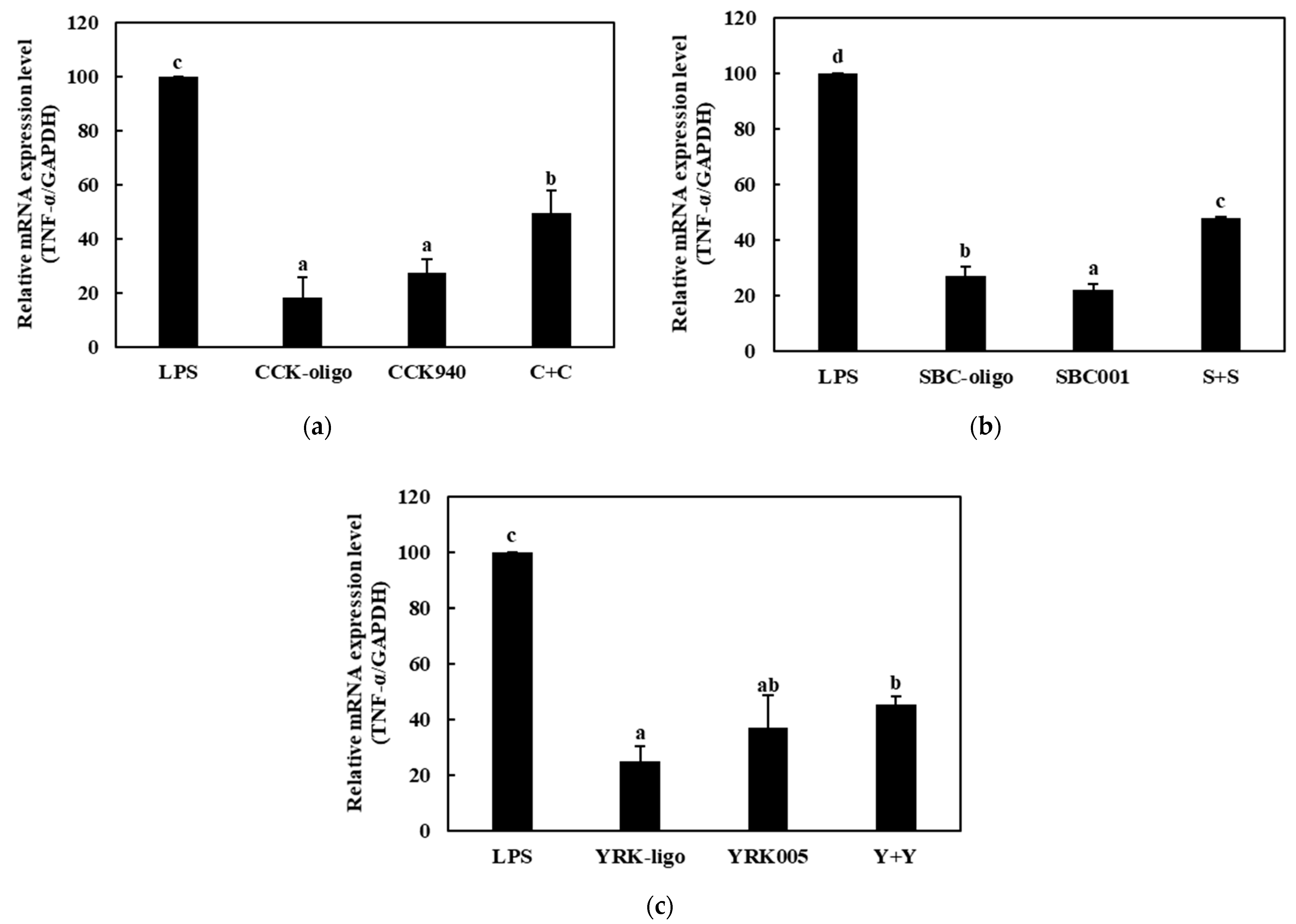 Microorganisms 11 01354 g008