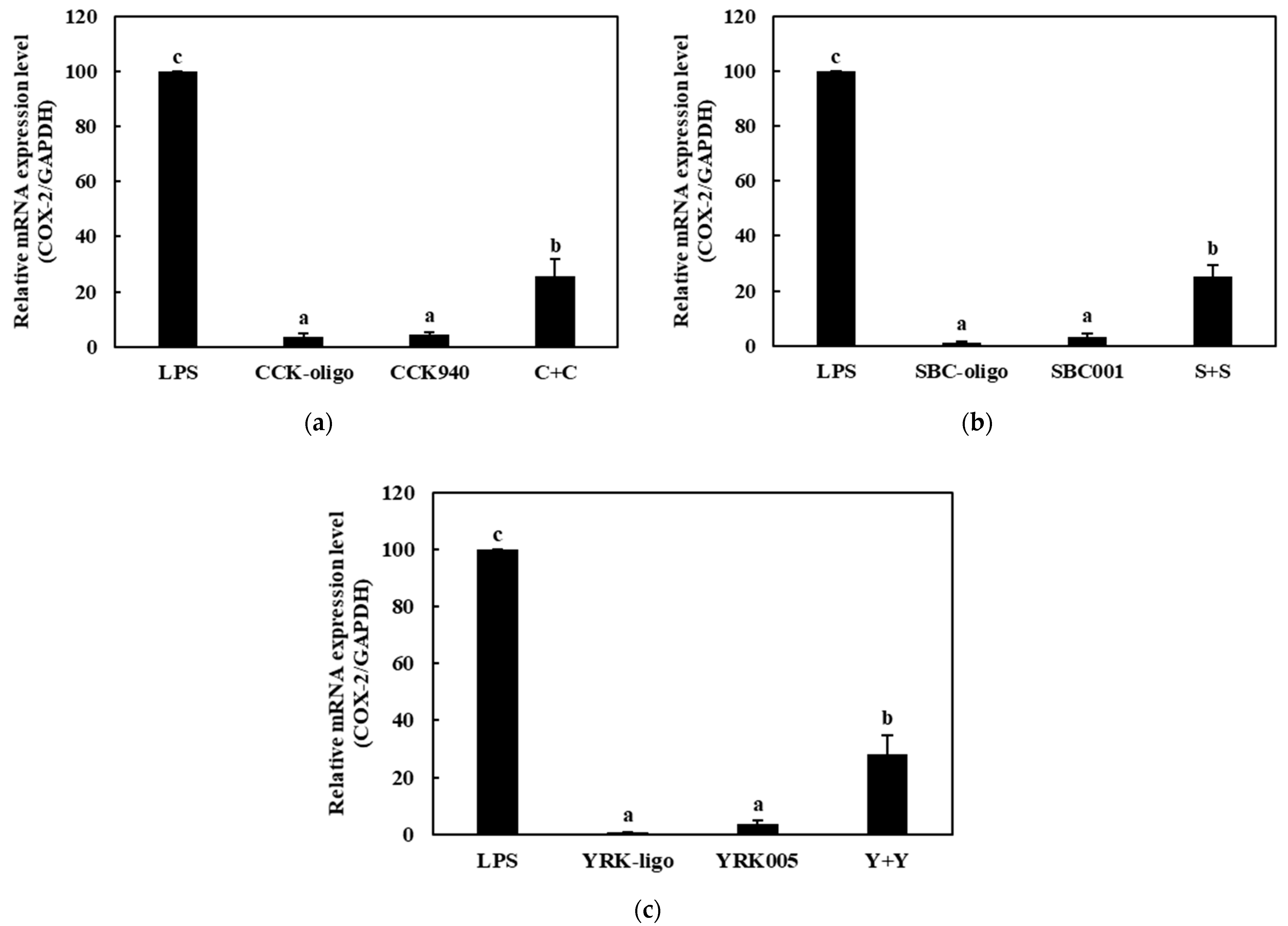 Microorganisms 11 01354 g011