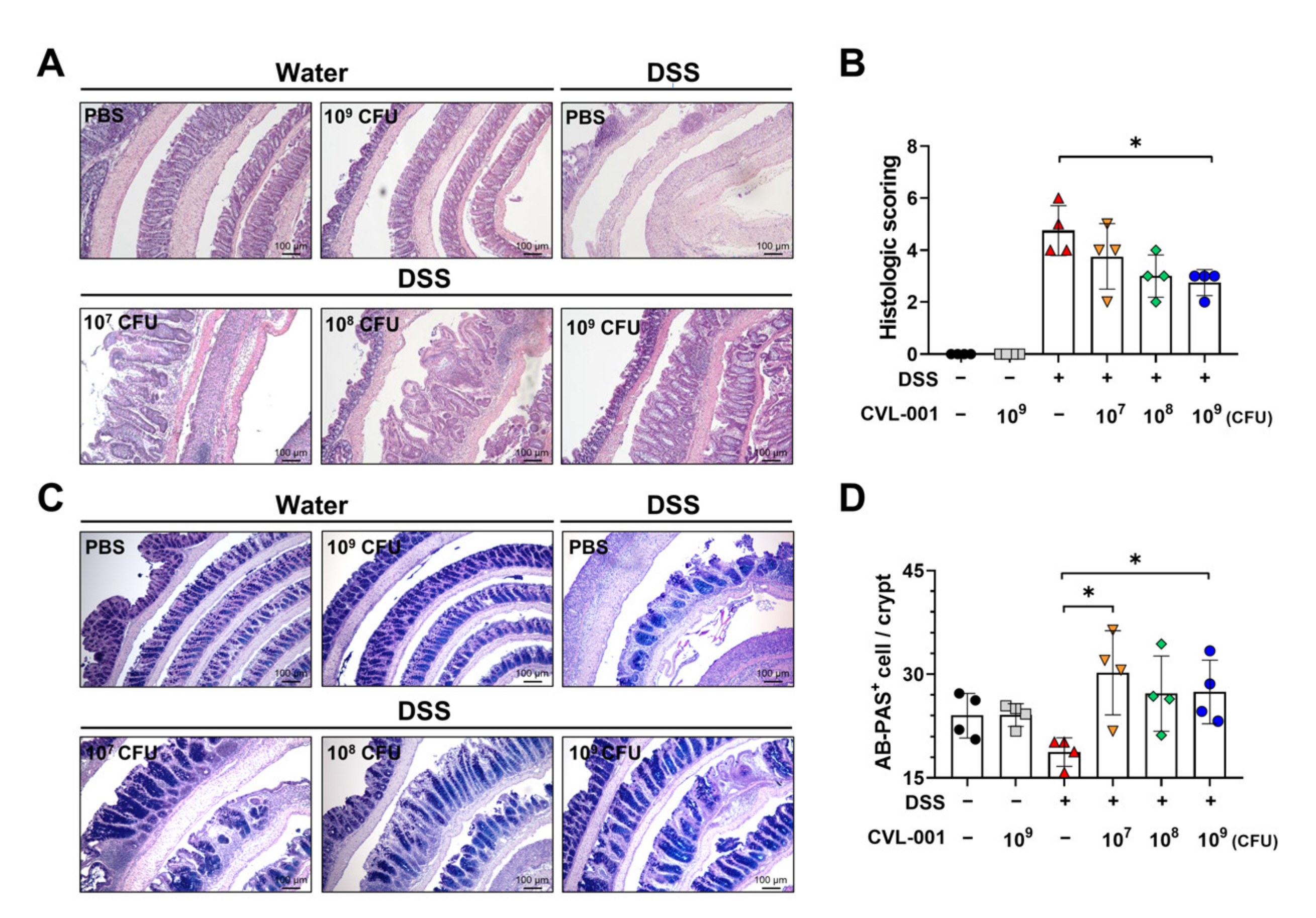 Microorganisms 11 01359 g002