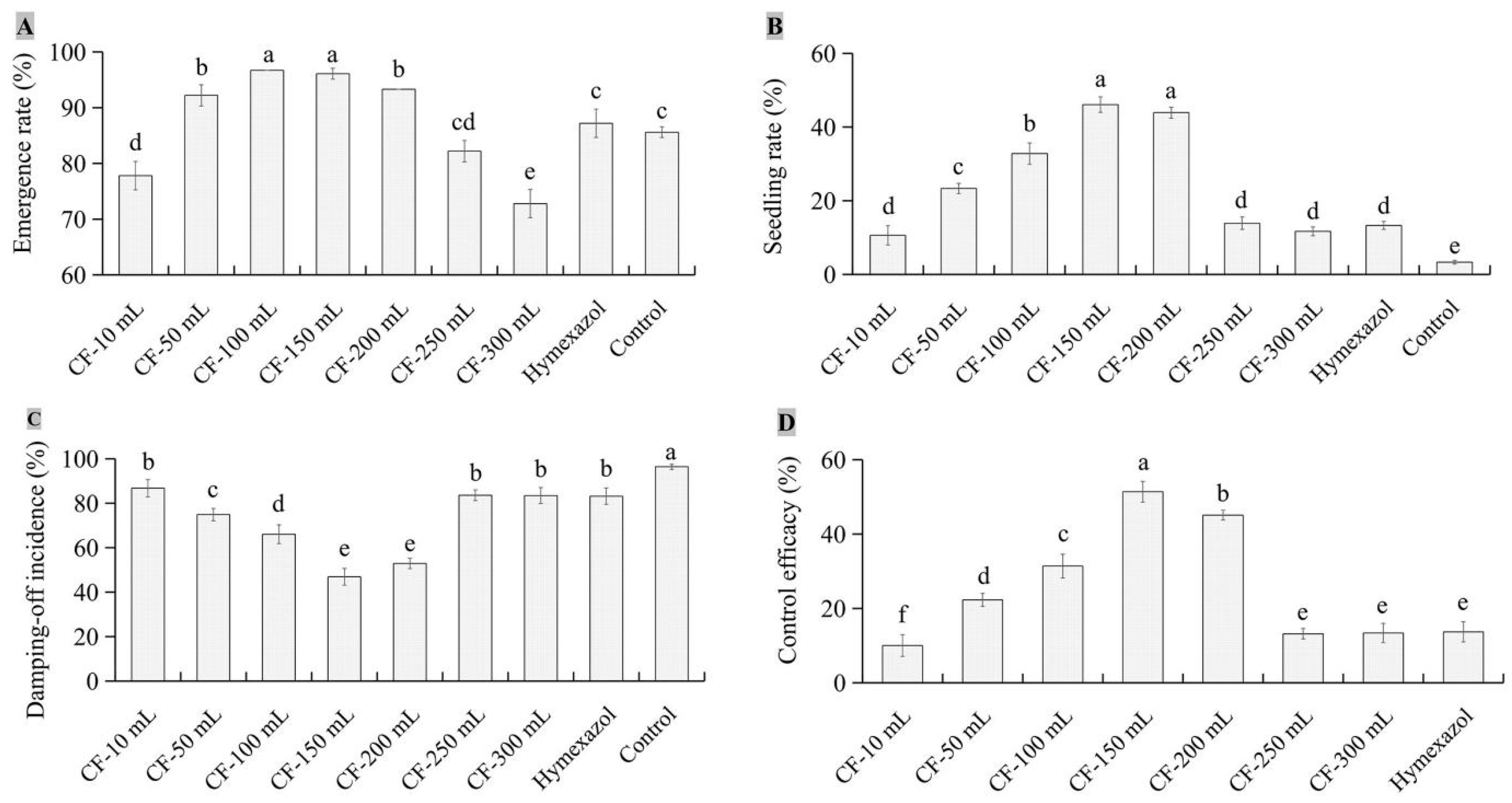 Microorganisms 11 01360 g005 Microorganisms 11 01360 g005