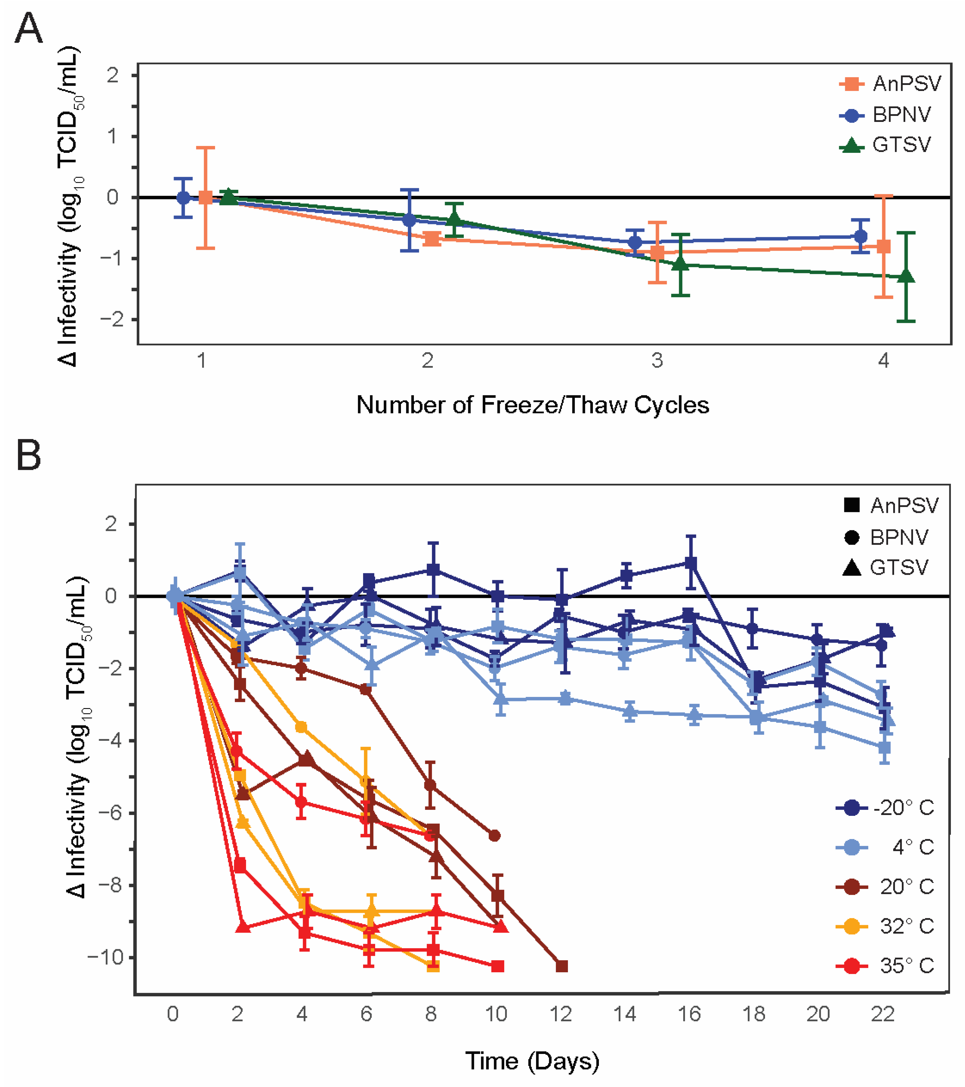 Microorganisms 11 01371 g001