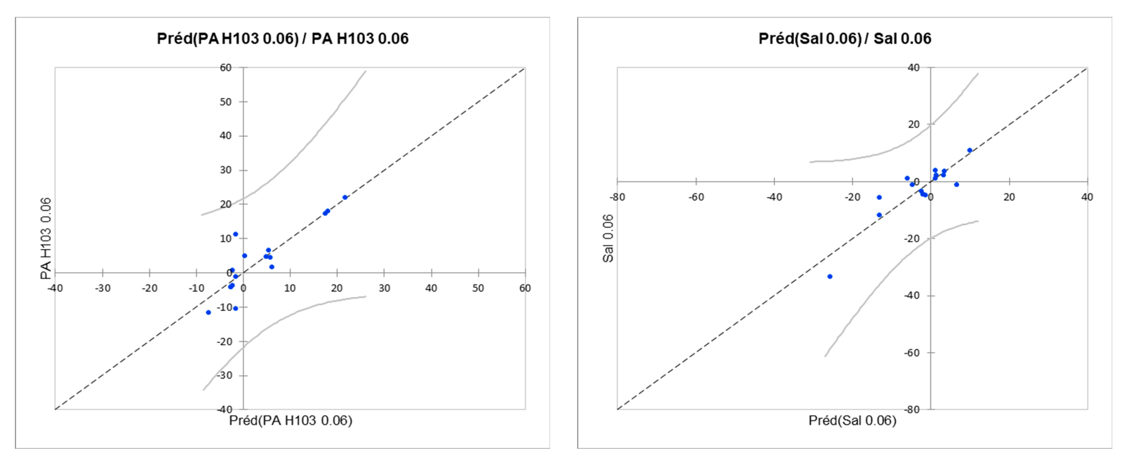 Microorganisms 11 01375 g008 Microorganisms 11 01375 g008