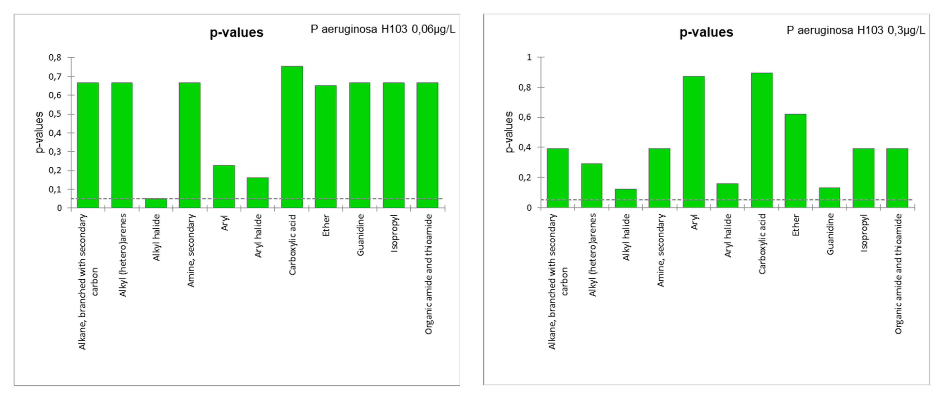 Microorganisms 11 01375 g009b Microorganisms 11 01375 g009b