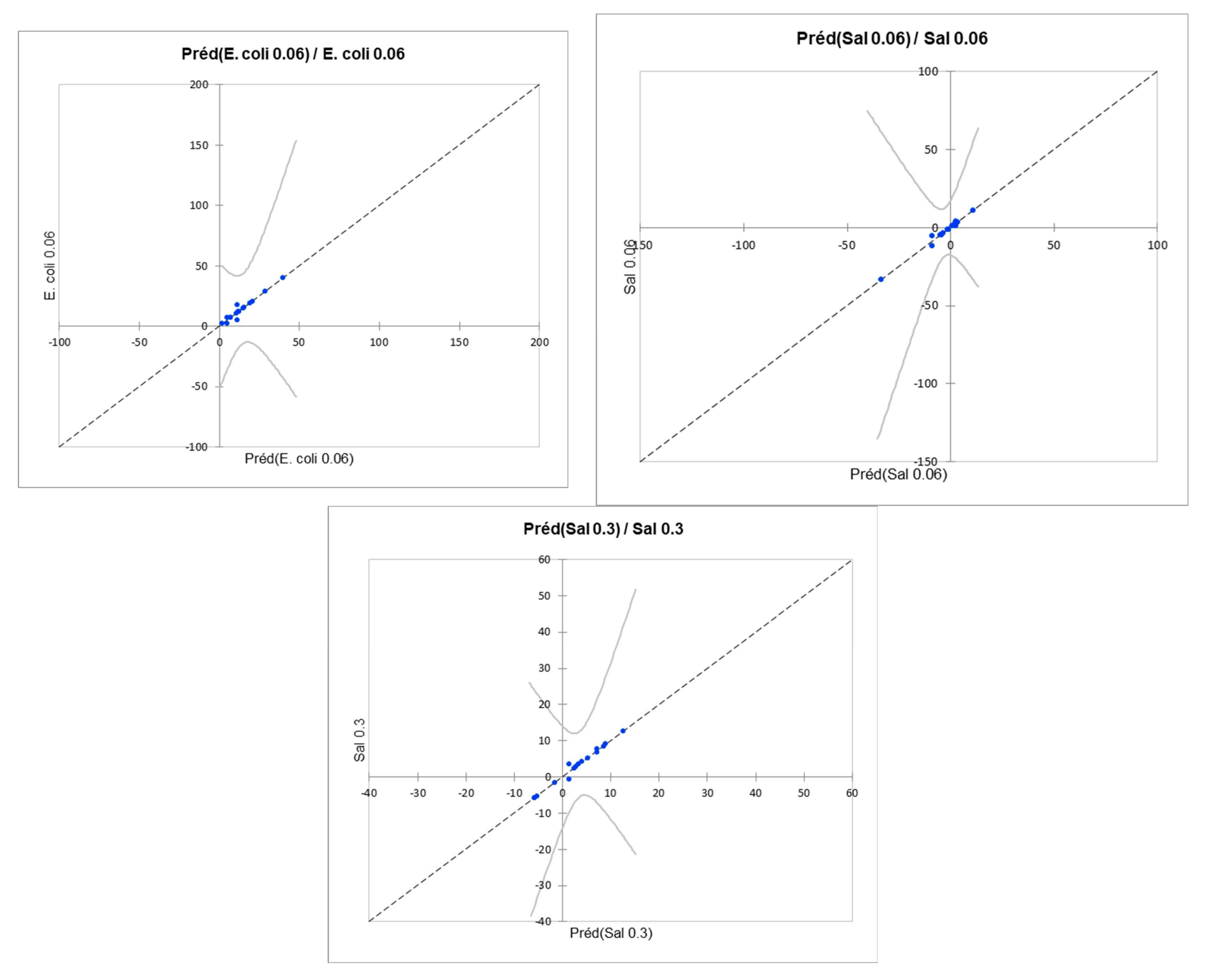 Microorganisms 11 01375 g010 Microorganisms 11 01375 g010