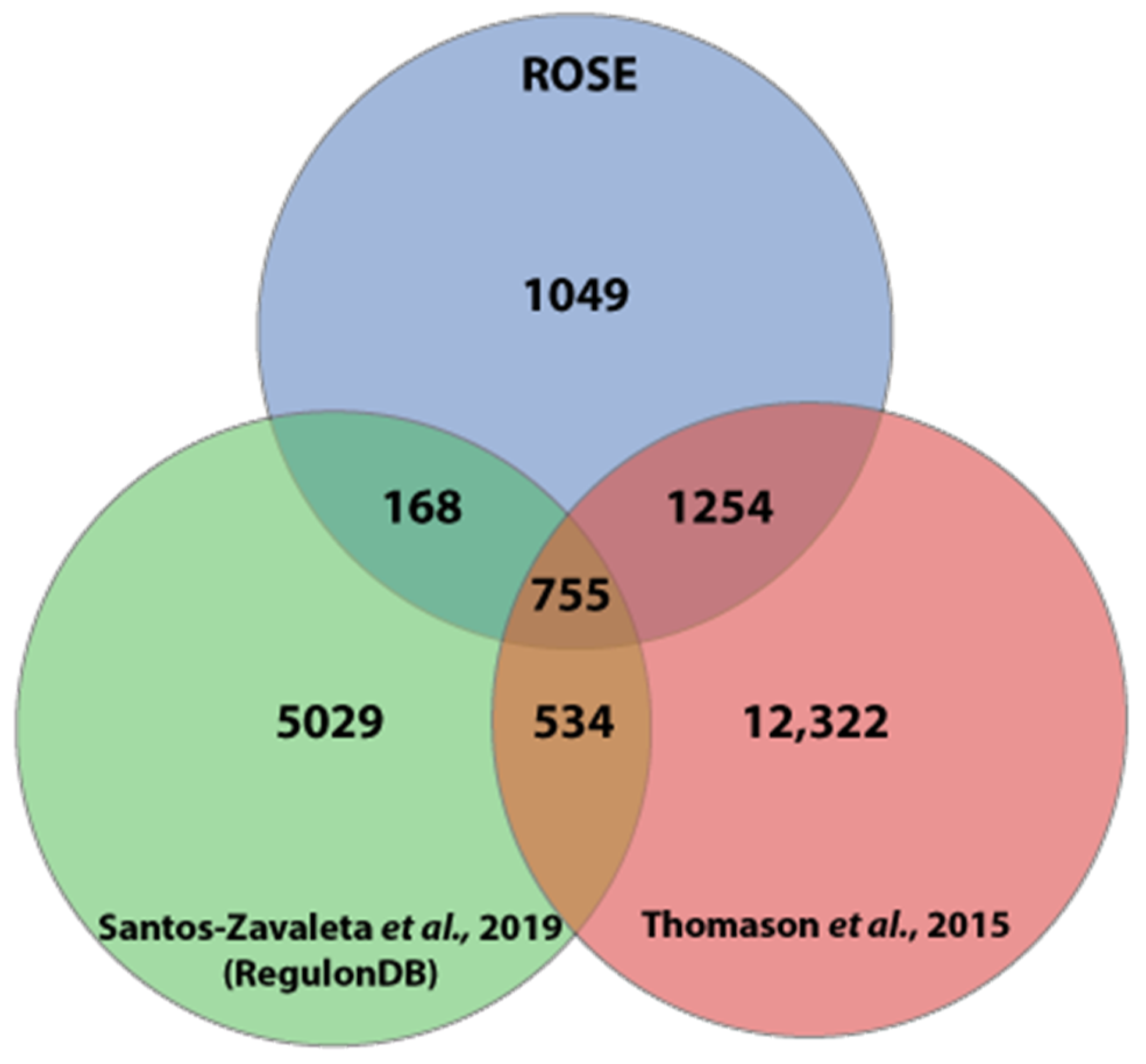 Microorganisms 11 01388 g003 Microorganisms 11 01388 g003