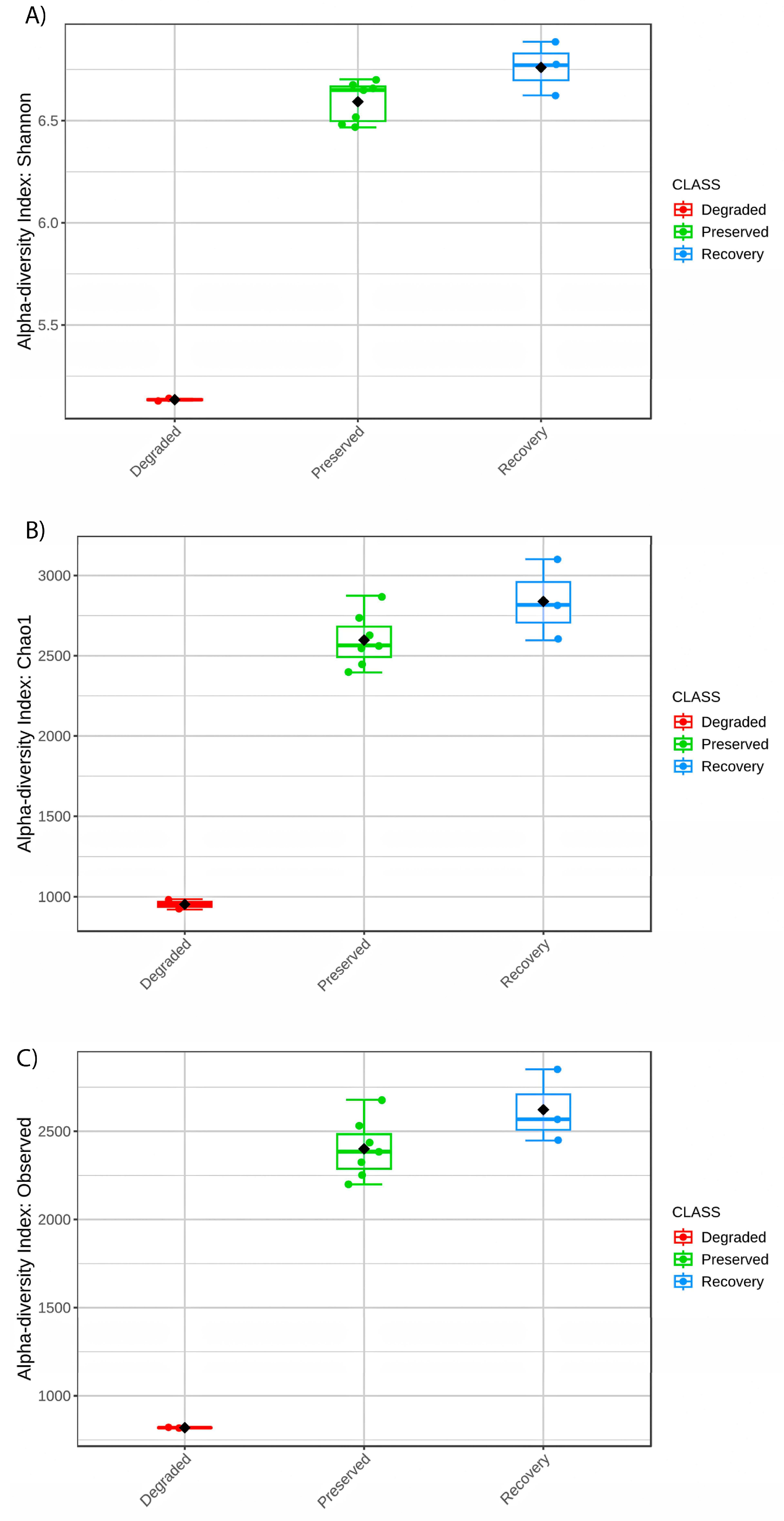 Microorganisms 11 01389 g002 Microorganisms 11 01389 g002
