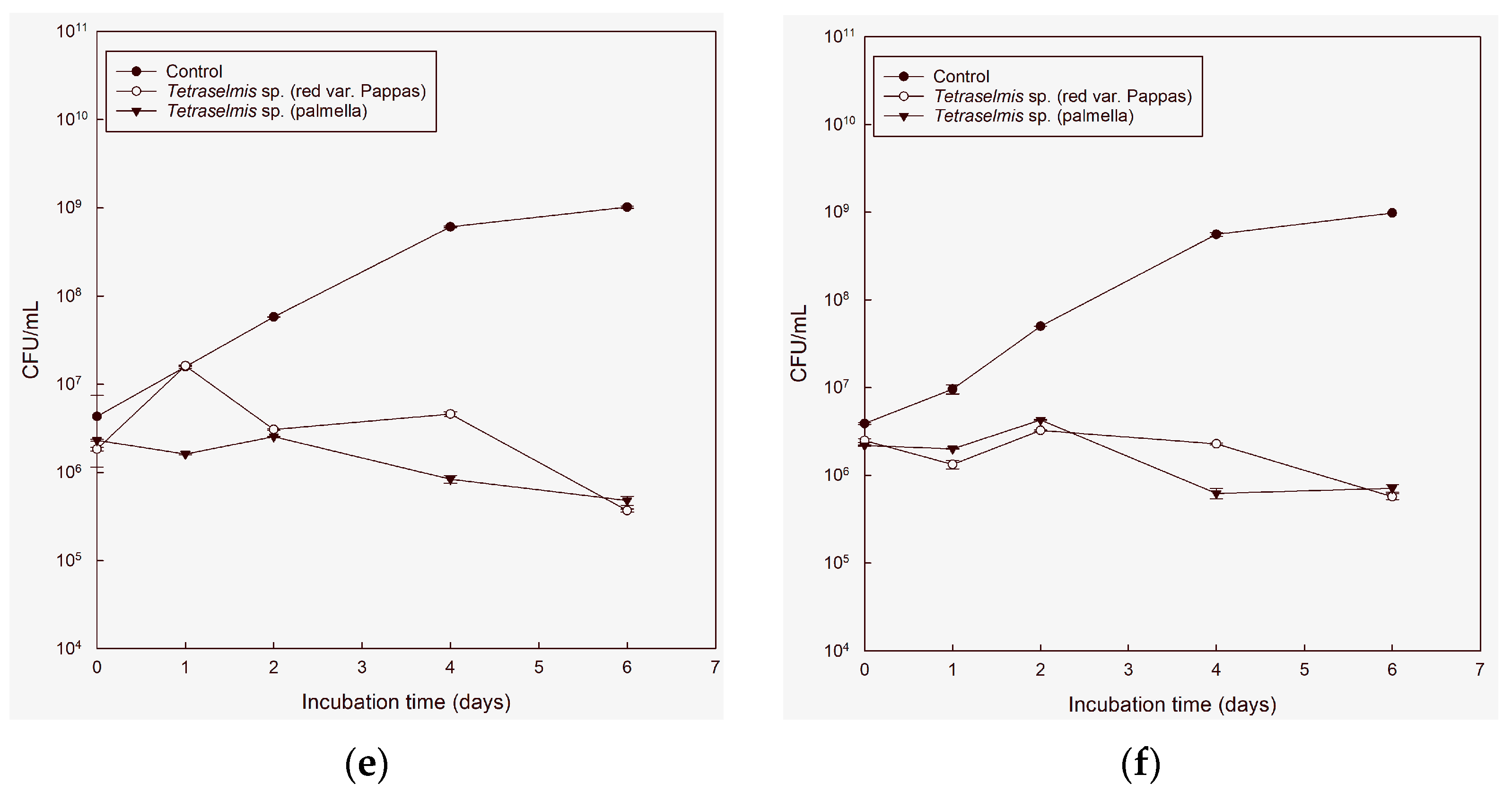 Microorganisms 11 01396 g001b Microorganisms 11 01396 g001b