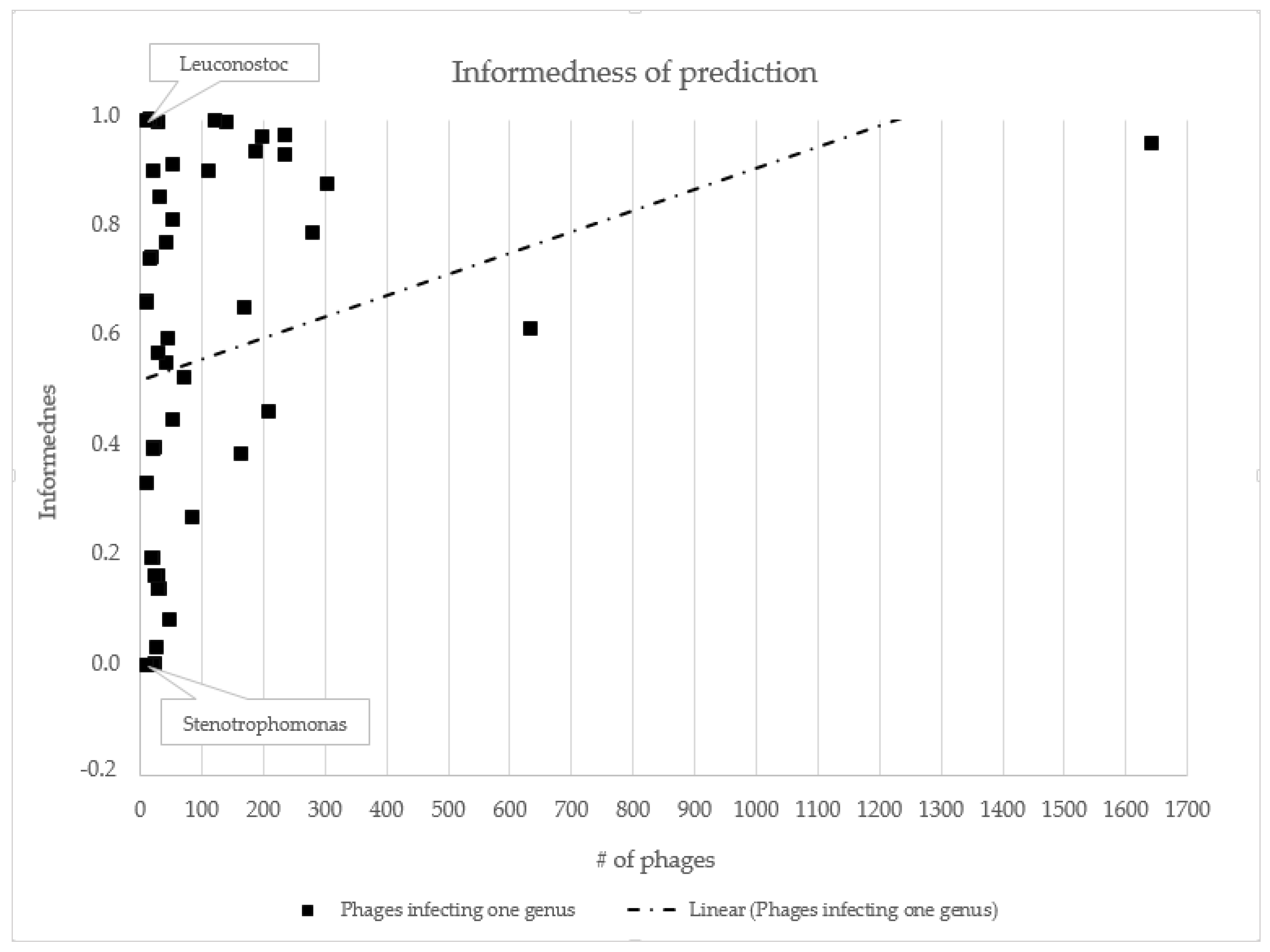 Microorganisms 11 01398 g003 Microorganisms 11 01398 g003