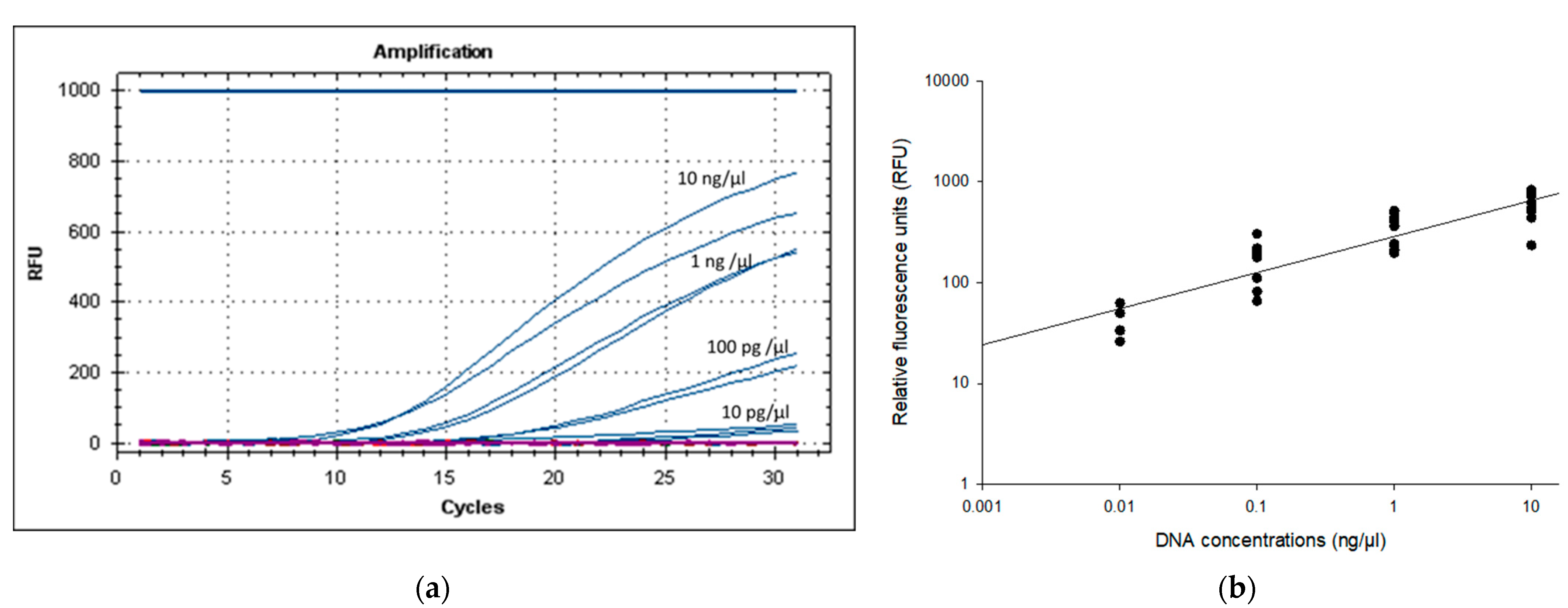 Microorganisms 11 01401 g003 Microorganisms 11 01401 g003