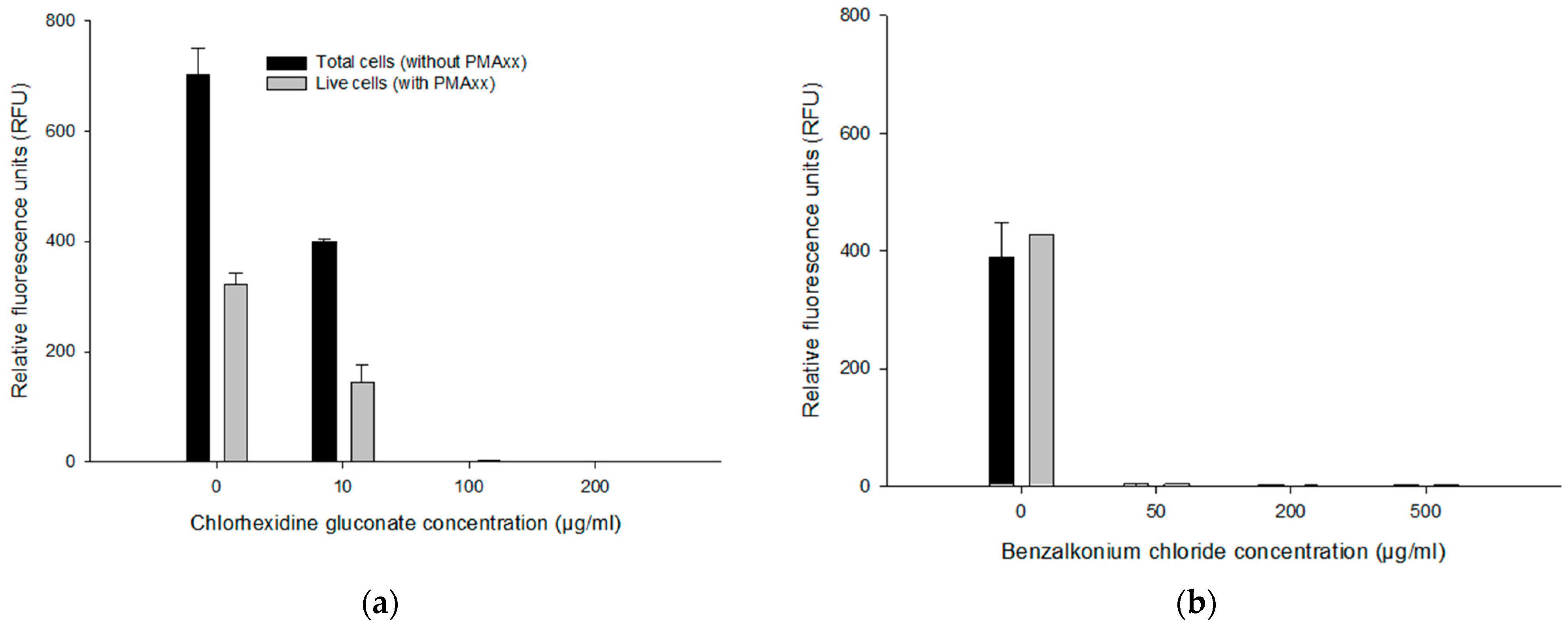 Microorganisms 11 01401 g004 Microorganisms 11 01401 g004