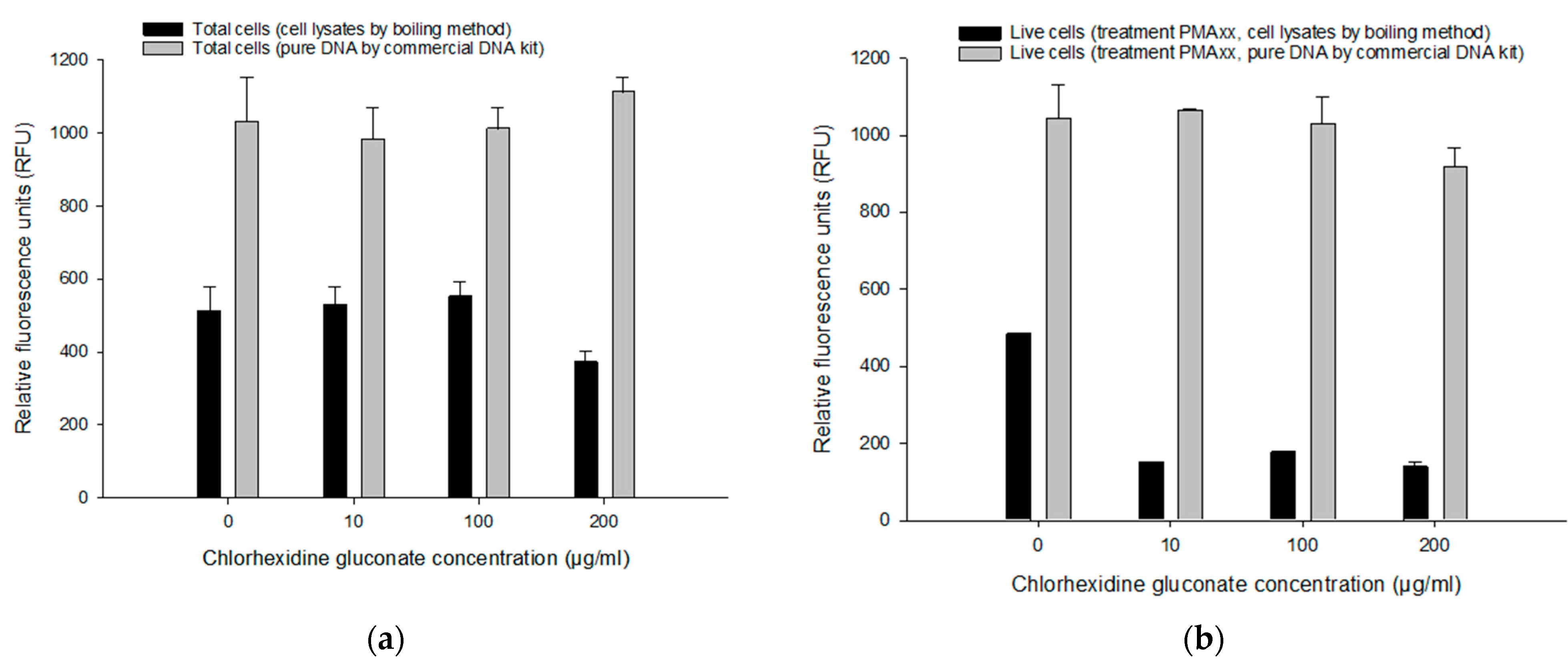 Microorganisms 11 01401 g005 Microorganisms 11 01401 g005