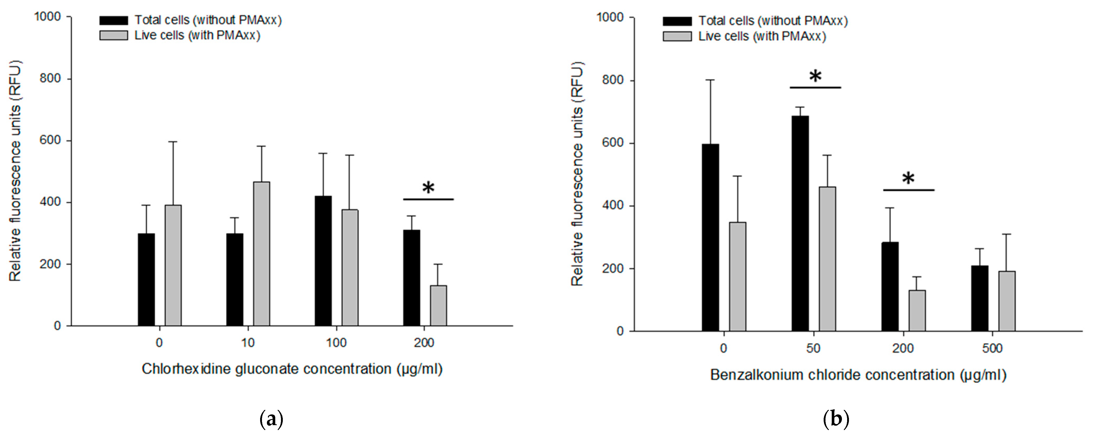 Microorganisms 11 01401 g006 Microorganisms 11 01401 g006