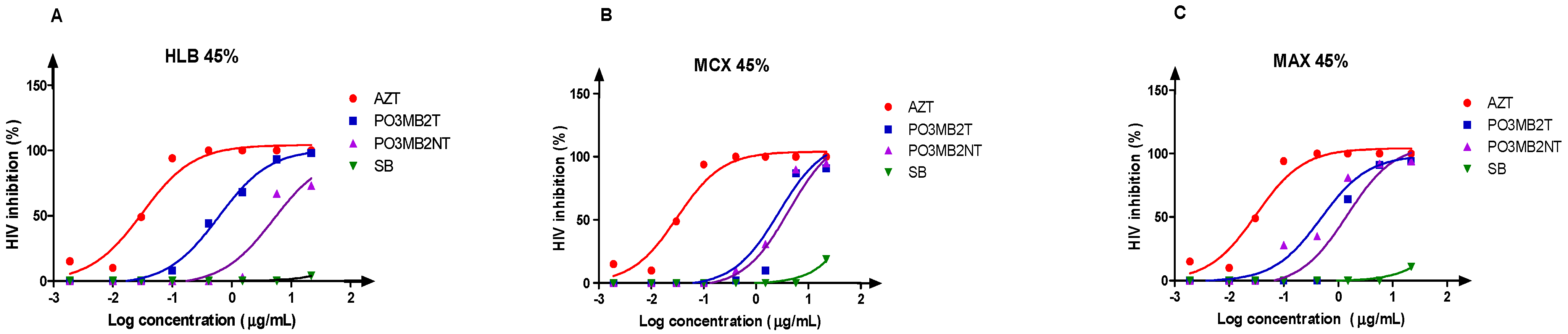 Microorganisms 11 01404 g004