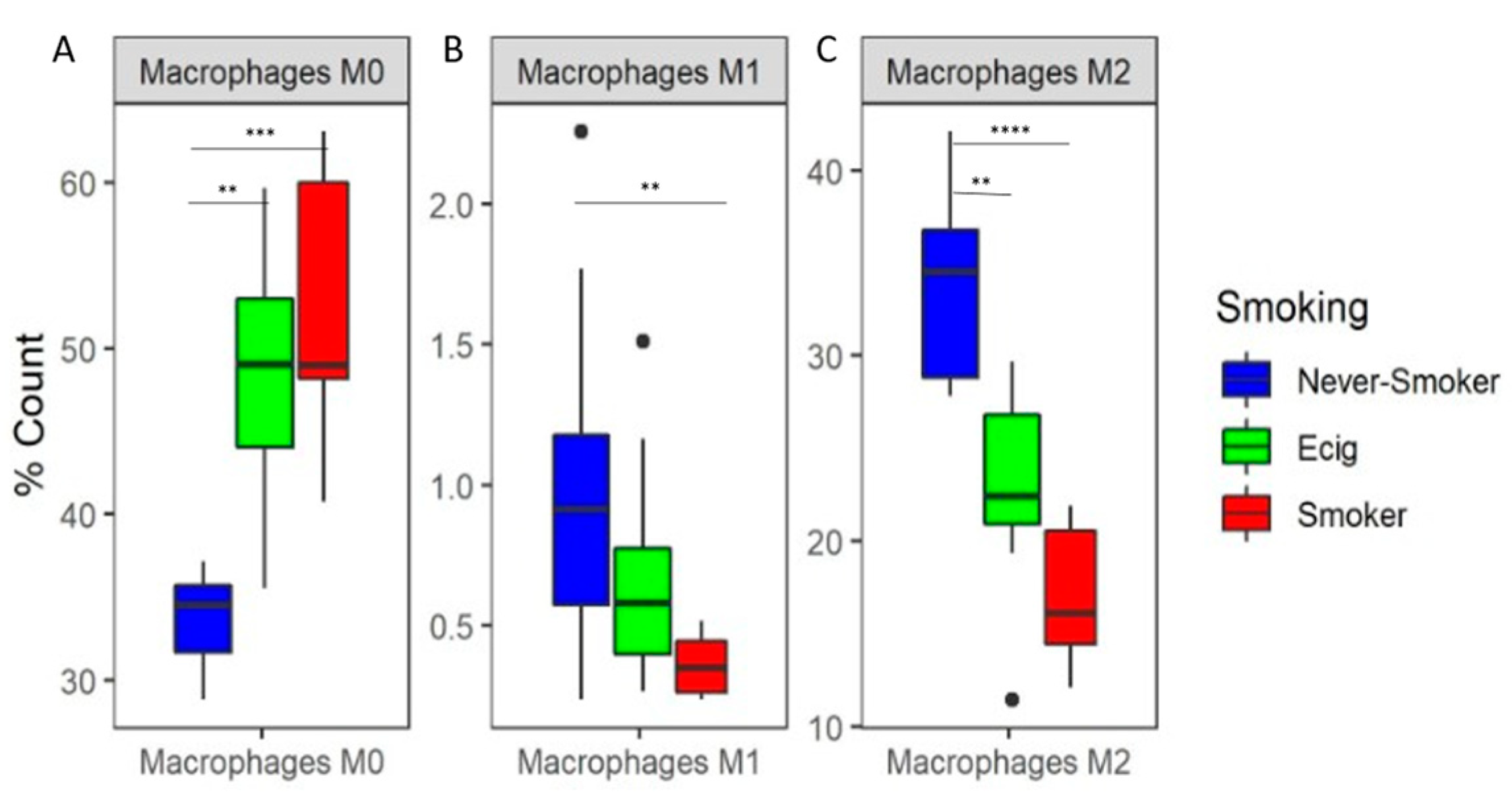 Microorganisms 11 01405 g001 Microorganisms 11 01405 g001