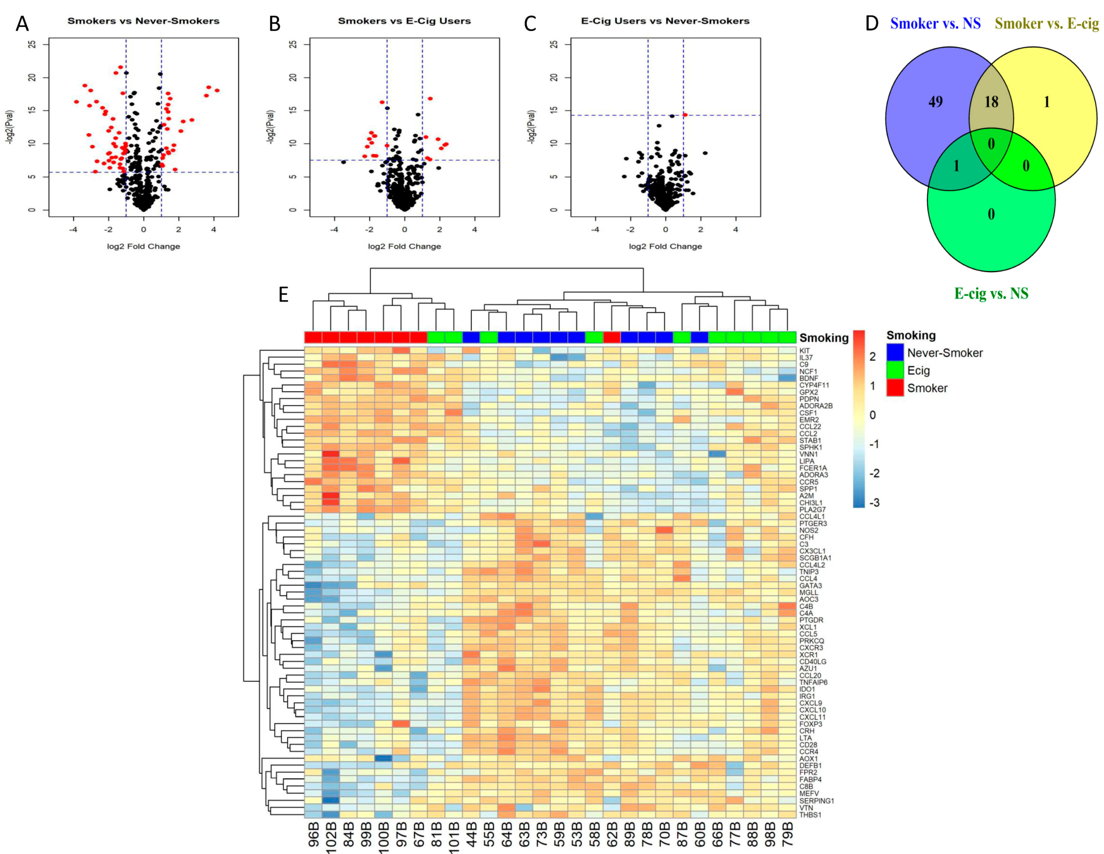 Microorganisms 11 01405 g002 Microorganisms 11 01405 g002